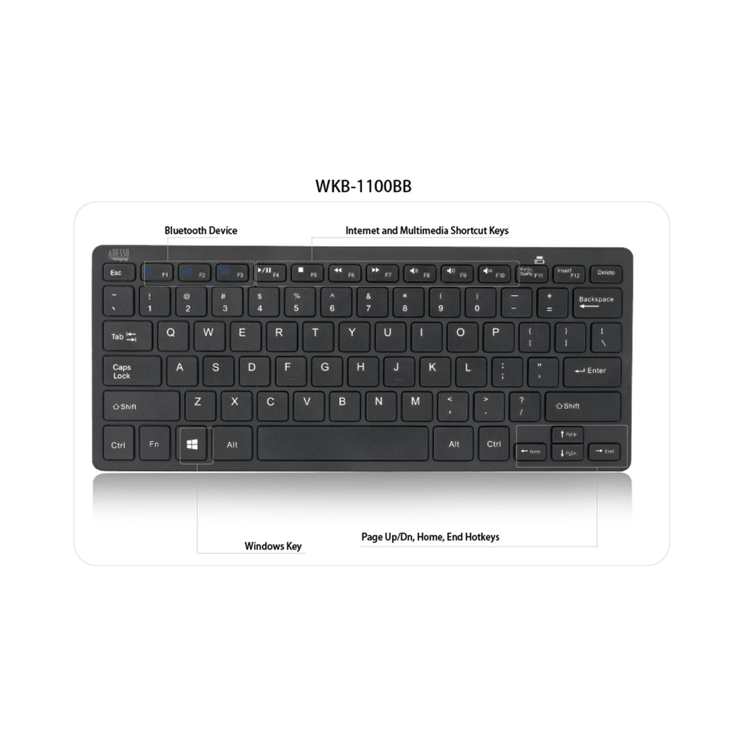 WKB-1100BB Bluetooth Device Internet and Multimedia Shortcut Keys

Esc F1 F2 F3 F4 F5 F6 F7 F8 F9 F10 F11 F12

Backspace Tab Q W E R T Y U I O P

Caps Lock A S D F G H J K L :

Enter Z X C V B N M

Shift Ctrl Fn Alt Alt Ctrl

Windows Key Page Up/Dn, Home, End Hotkeys