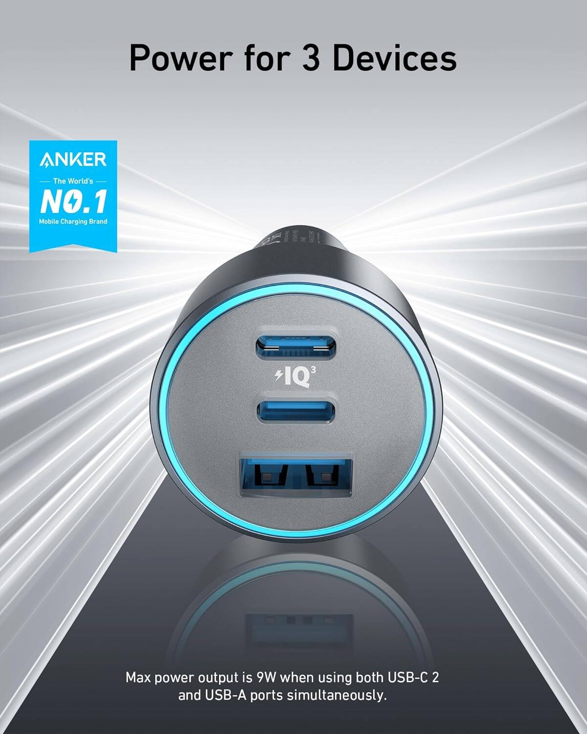 Power for 3 Devices

ANKER
The World's NO.1 Mobile Charging Brand

Max power output is 9W when using both USB-C 2 and USB-A ports simultaneously.