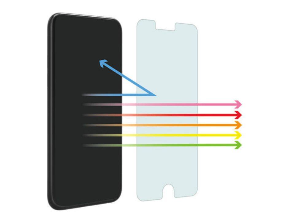 Left. Verizon - Verizon Clear Case and blue light protector iPhone 7/8 - Clear.