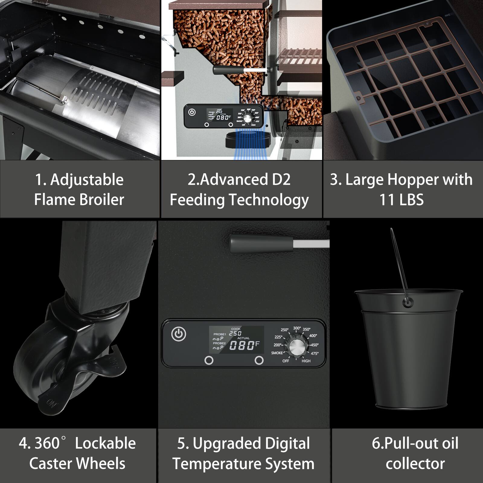 1. Adjustable Flame Broiler  
2. Advanced D2 Feeding Technology  
3. Large Hopper with 11 LBS  
4. 360° Lockable Caster Wheels  
5. Upgraded Digital Temperature System  
6. Pull-out oil collector