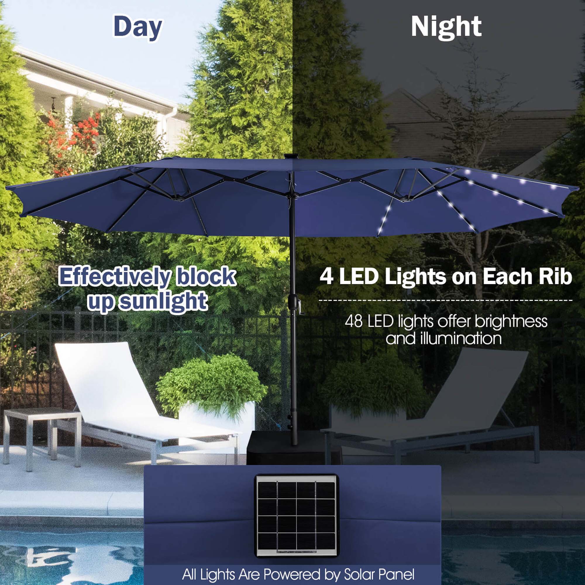 Day: Effectively block up sunlight with 4 LED Lights on Each Rib. 48 LED lights offer brightness and illumination for all-day use. All lights are powered by a solar panel.

Night: The image shows a backyard with a patio set, including a table and chairs, under a large umbrella. The umbrella is open, providing shade and protection from the elements. The umbrella is also equipped with LED lights, which can be used for nighttime illumination and ambiance. The solar panel powers the LED lights, making them an eco-friendly and energy-efficient option for outdoor lighting.