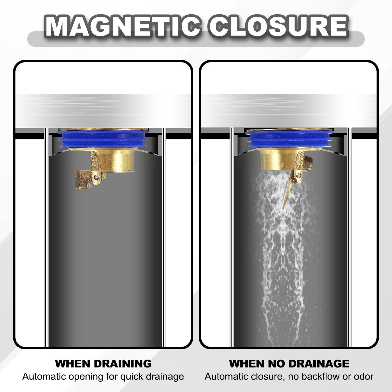 MAGNETIC CLOSURE

WHEN DRAINING
Automatic opening for quick drainage

WHEN NO DRAINAGE
Automatic closure, no backflow or odor