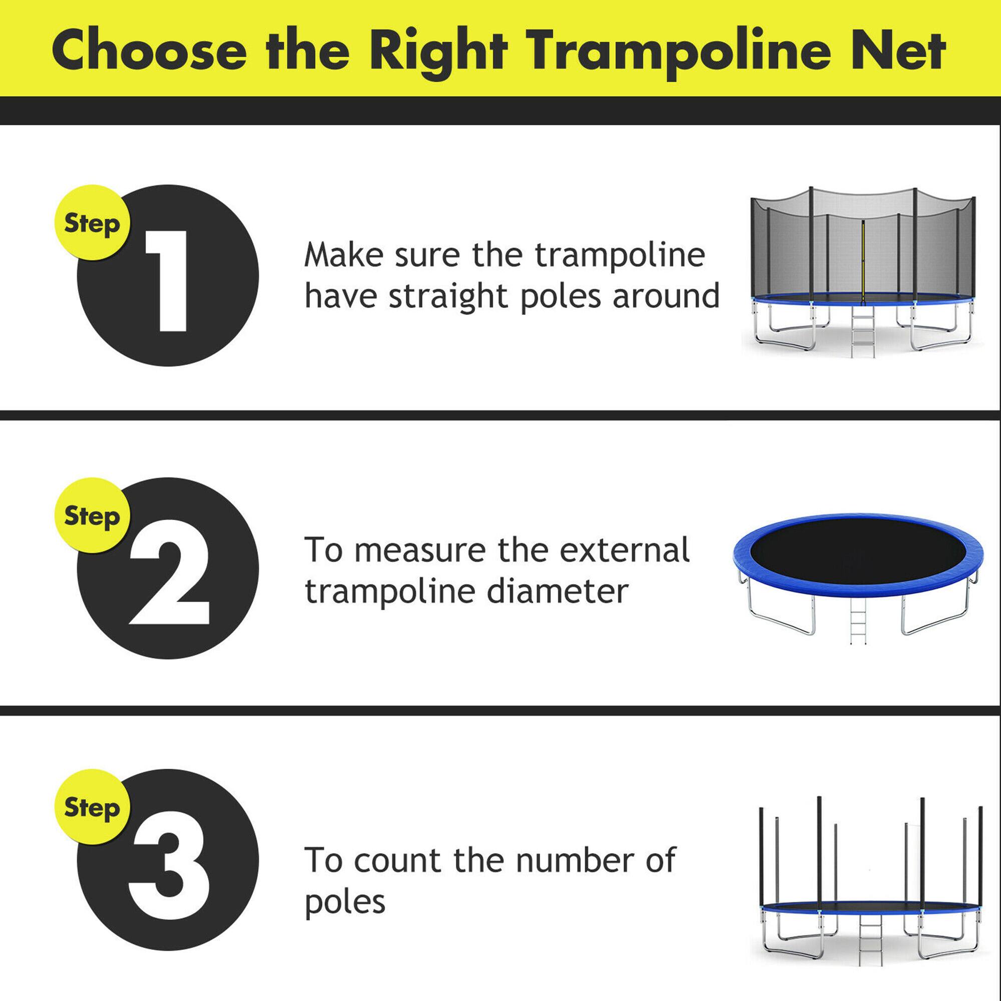 Choose the Right Trampoline Net

Step 1: Make sure the trampoline has straight poles around

Step 2: To measure the external trampoline diameter

Step 3: To count the number of poles