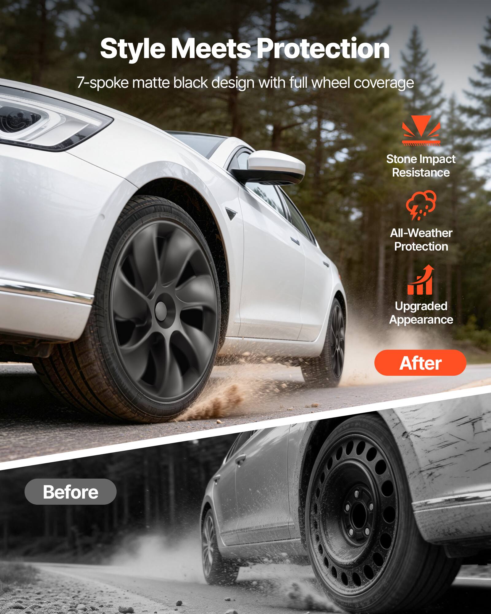 Style Meets Protection  
7-spoke matte black design with full wheel coverage  
Stone Impact Resistance  
All-Weather Protection  
Upgraded Appearance  

After  
Before