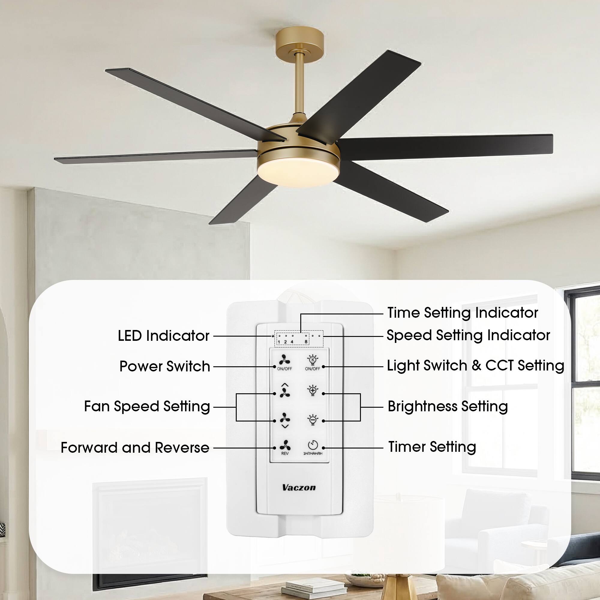 LED Indicator  
Time Setting Indicator  
Speed Setting Indicator  
Power Switch ON/OFF  
Light Switch & CCT Setting  
Fan Speed Setting  
Brightness Setting  
Forward and Reverse  
Timer Setting  
Vaczon