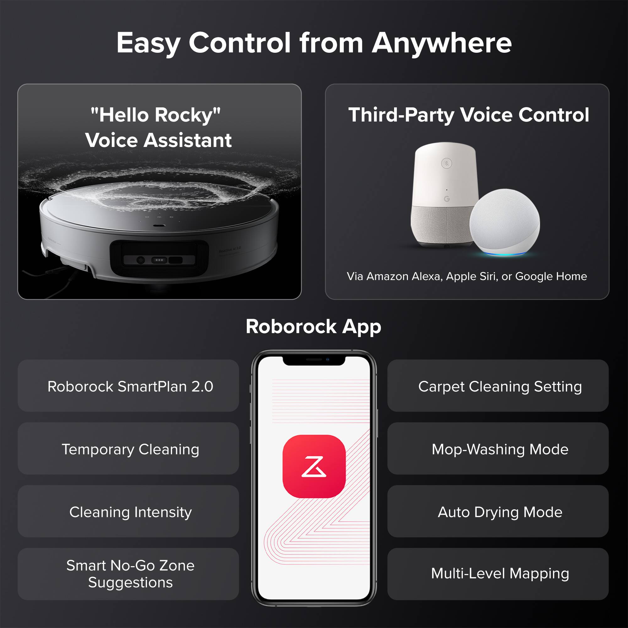 Easy Control from Anywhere

"Hello Rocky" Voice Assistant

Third-Party Voice Control
Via Amazon Alexa, Apple Siri, or Google Home

Roborock App

- Roborock SmartPlan 2.0
- Temporary Cleaning
- Cleaning Intensity
- Smart No-Go Zone Suggestions
- Carpet Cleaning Setting
- Mop-Washing Mode
- Auto Drying Mode
- Multi-Level Mapping