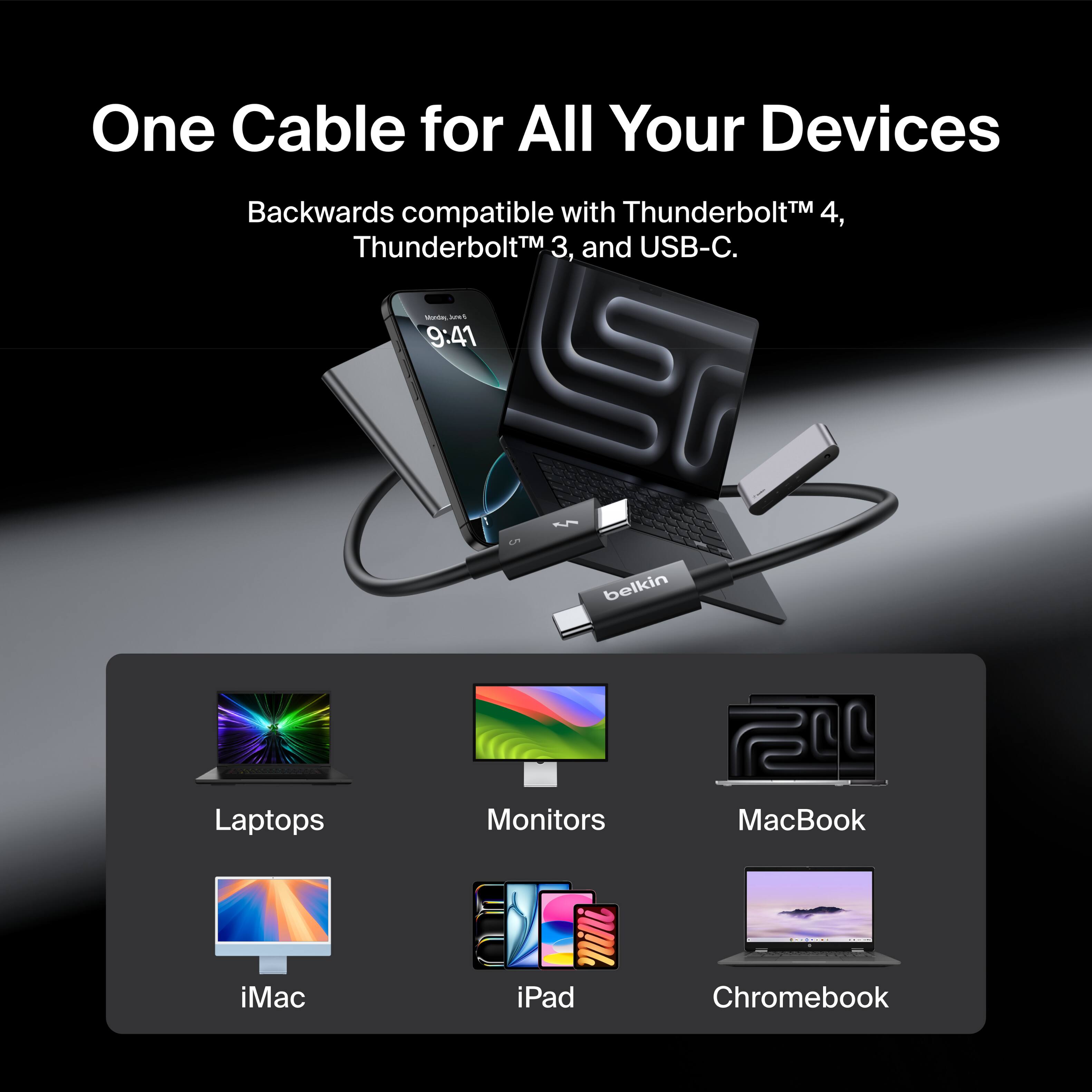 One Cable for All Your Devices: Backwards compatible with Thunderbolt 4, Thunderbolt 3, and USB-C.