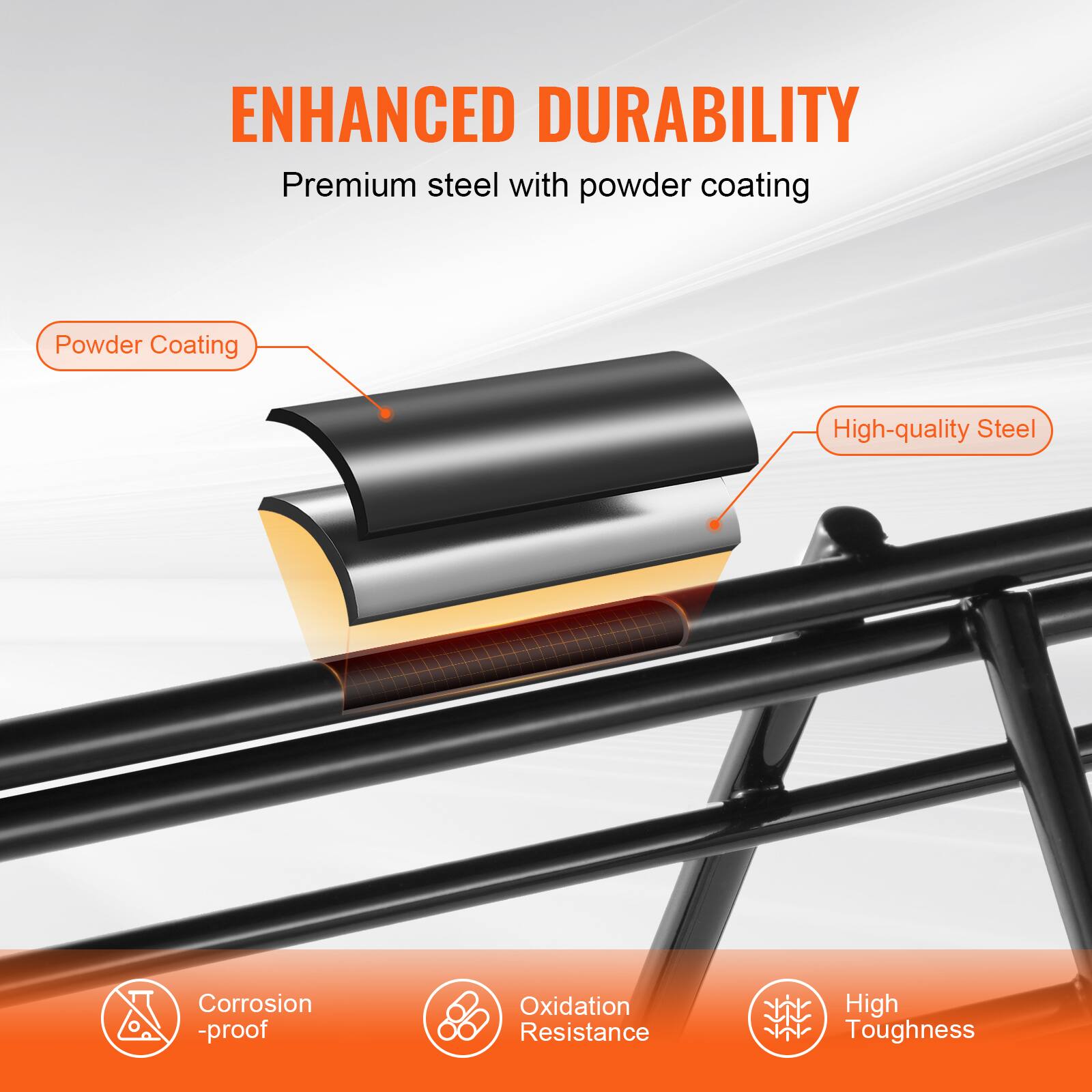 ENHANCED DURABILITY  
Premium steel with powder coating

- Powder Coating
- High-quality Steel

Corrosion-proof  
Oxidation Resistance  
High Toughness