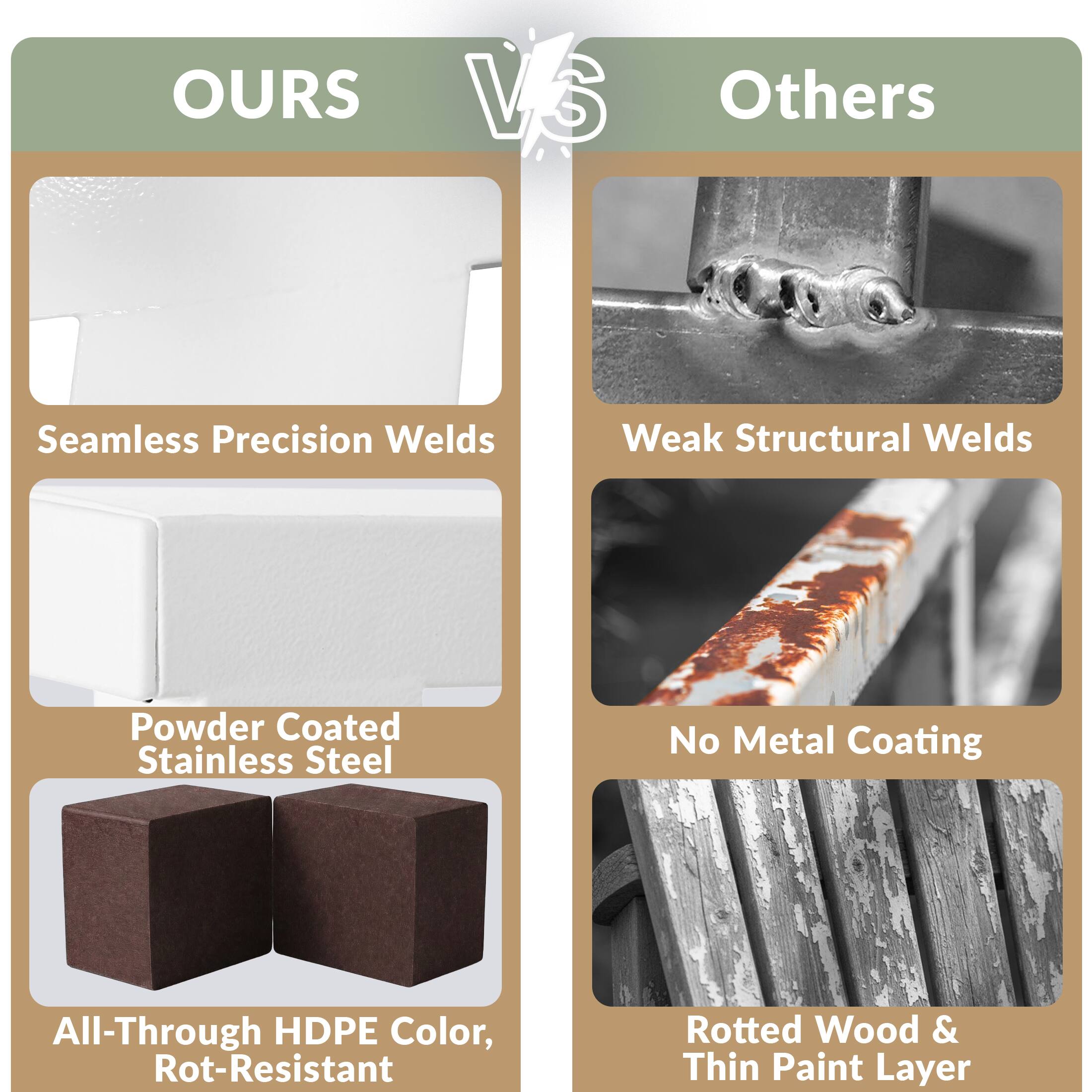 OURS  
VS  
Others

Seamless Precision Welds  
Weak Structural Welds

Powder Coated Stainless Steel  
No Metal Coating

All-Through HDPE Color, Rot-Resistant  
Rotted Wood & Thin Paint Layer