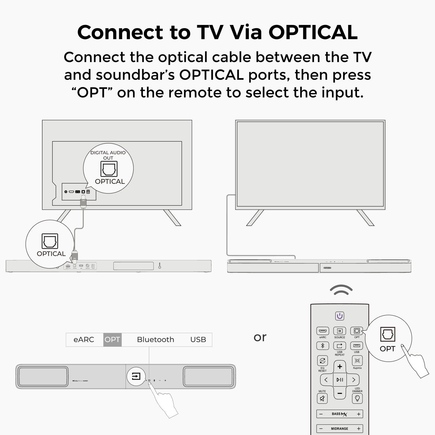 Connect to TV Via OPTICAL  
Connect the optical cable between the TV and soundbar's OPTICAL ports, then press "OPT" on the remote to select the input.

DIGITAL AUDIO OUT  
OPTICAL  
OPTICAL  
eARC OPT  
Bluetooth  
USB  
or  
MIC  
SOURCE use REPEAT  
OPT LSB  
OPT  
E  
Q RESET  
+ DII  
Xoomin  
MITE  
US CARBOLA  
BASSMX  
+  
MIDRANGE  
+