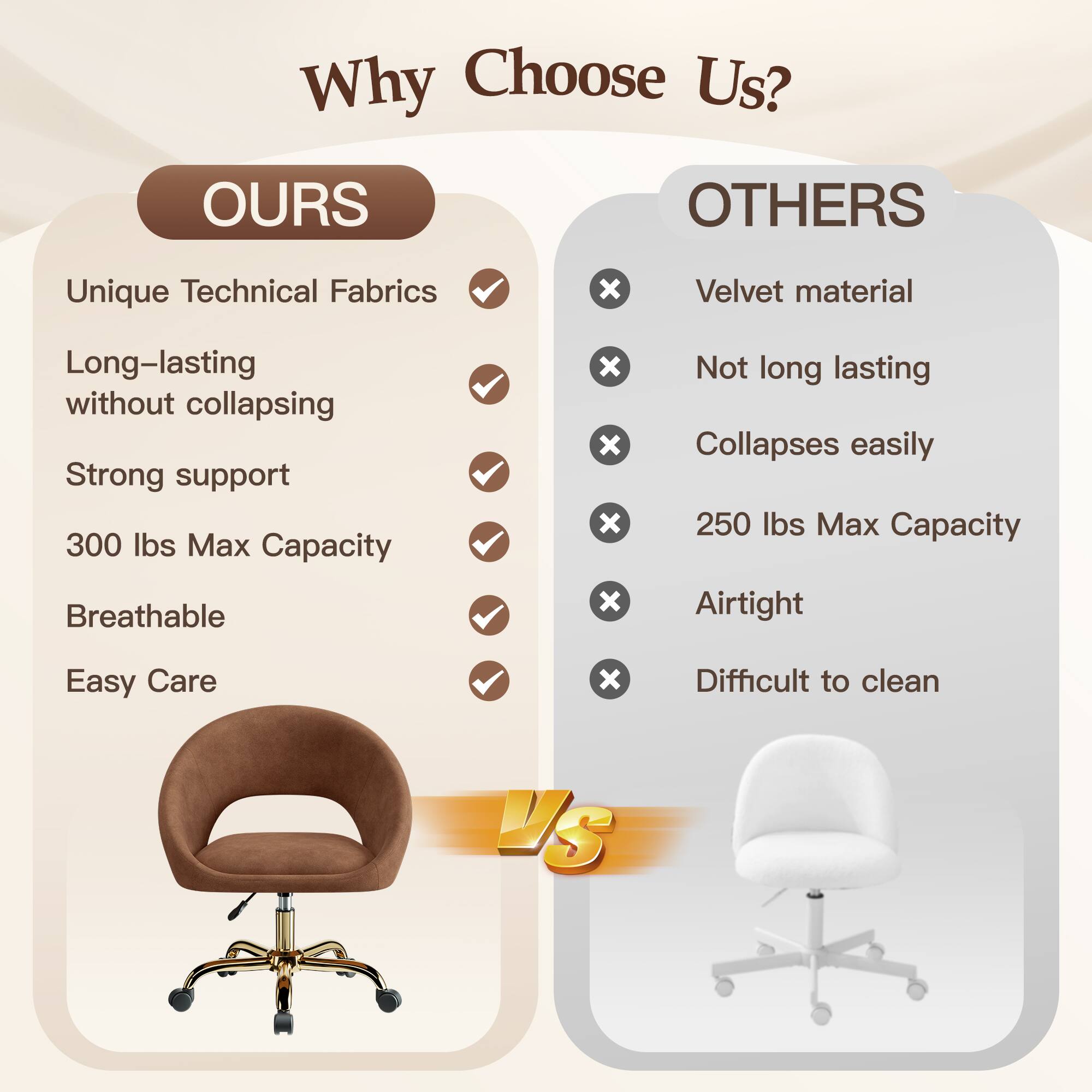 Why Choose Us?

**OURS**
- Unique Technical Fabrics
- Long-lasting without collapsing
- Strong support
- 300 lbs Max Capacity
- Breathable
- Easy Care

**OTHERS**
- Velvet material
- Not long lasting
- Collapses easily
- 250 lbs Max Capacity
- Airtight
- Difficult to clean