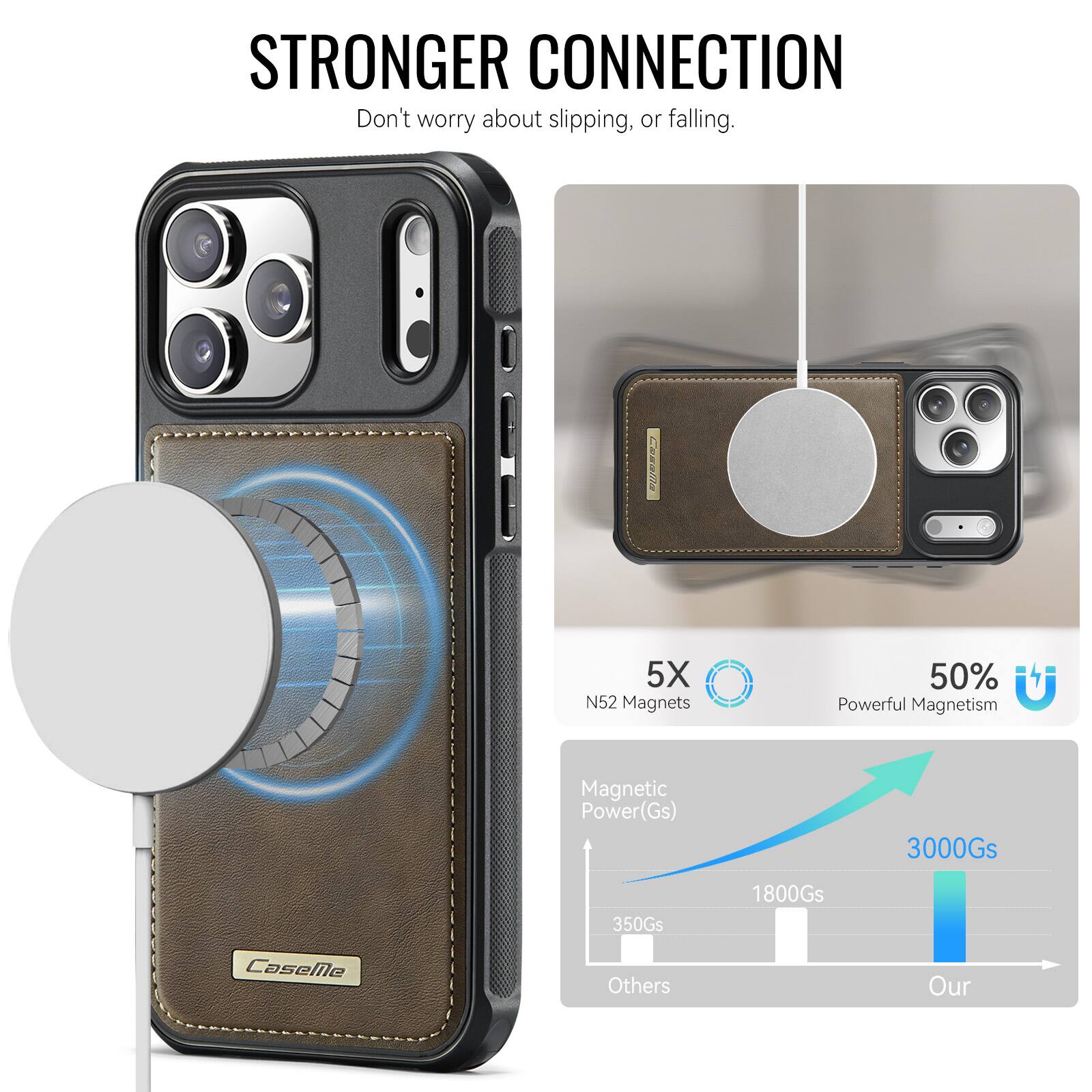 STRONGER CONNECTION  
Don't worry about slipping, or falling.  

Losala 5X N52 Magnets  
50% Powerful Magnetism  

Magnetic Power(Gs)  
3000Gs  
350Gs  
1800Gs  

CaseNe Others
