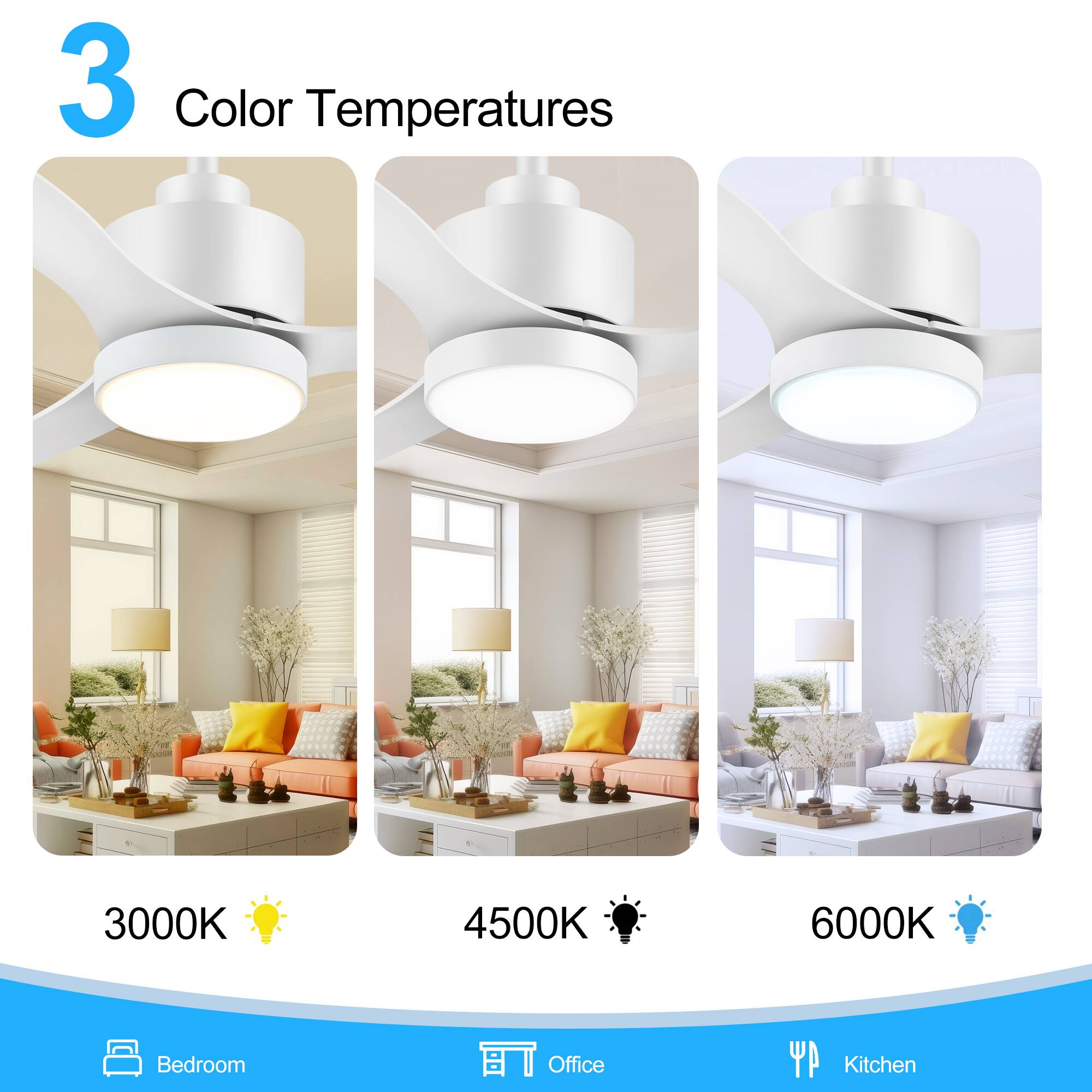 3 Color Temperatures

3000K Bedroom  
4500K Office  
6000K Kitchen