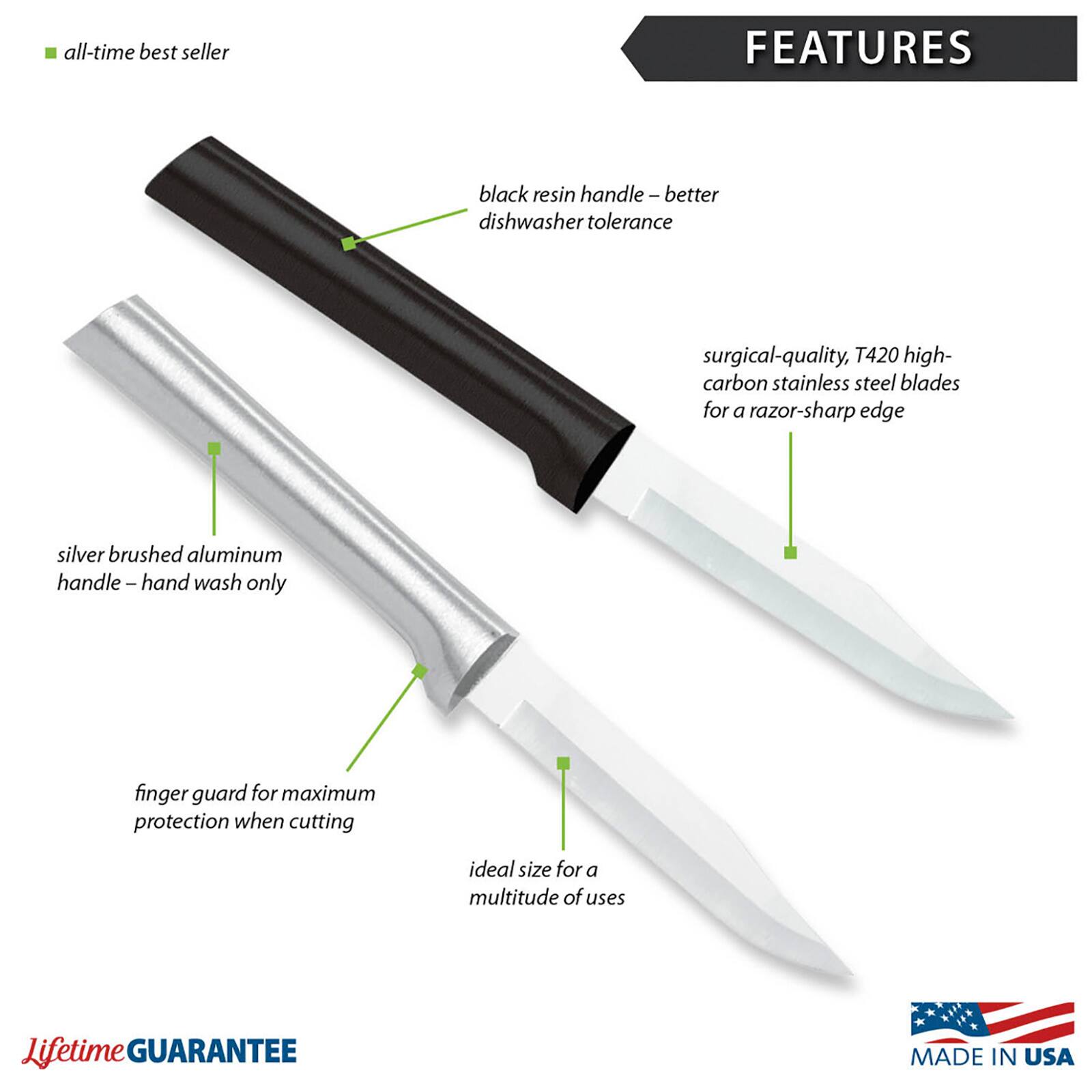 all-time best seller

FEATURES
- black resin handle - better dishwasher tolerance
- surgical-quality, T420 high-carbon stainless steel blades for a razor-sharp edge
- silver brushed aluminum handle - hand wash only
- finger guard for maximum protection when cutting
- ideal size for a multitude of uses

Lifetime GUARANTEE

MADE IN USA