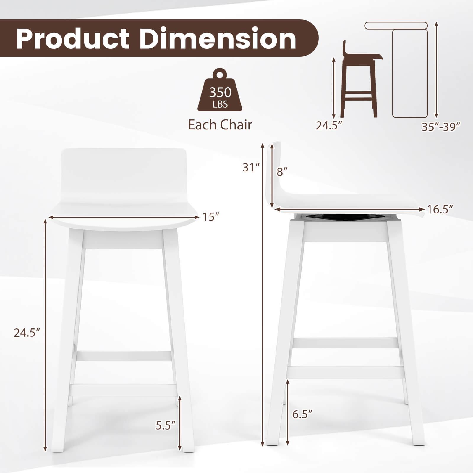Product Dimension  
350 LBS  
Each Chair  
24.5"  
35"-39"  
31"  
8"  
15"  
16.5"  
24.5"  
5.5"  
6.5"