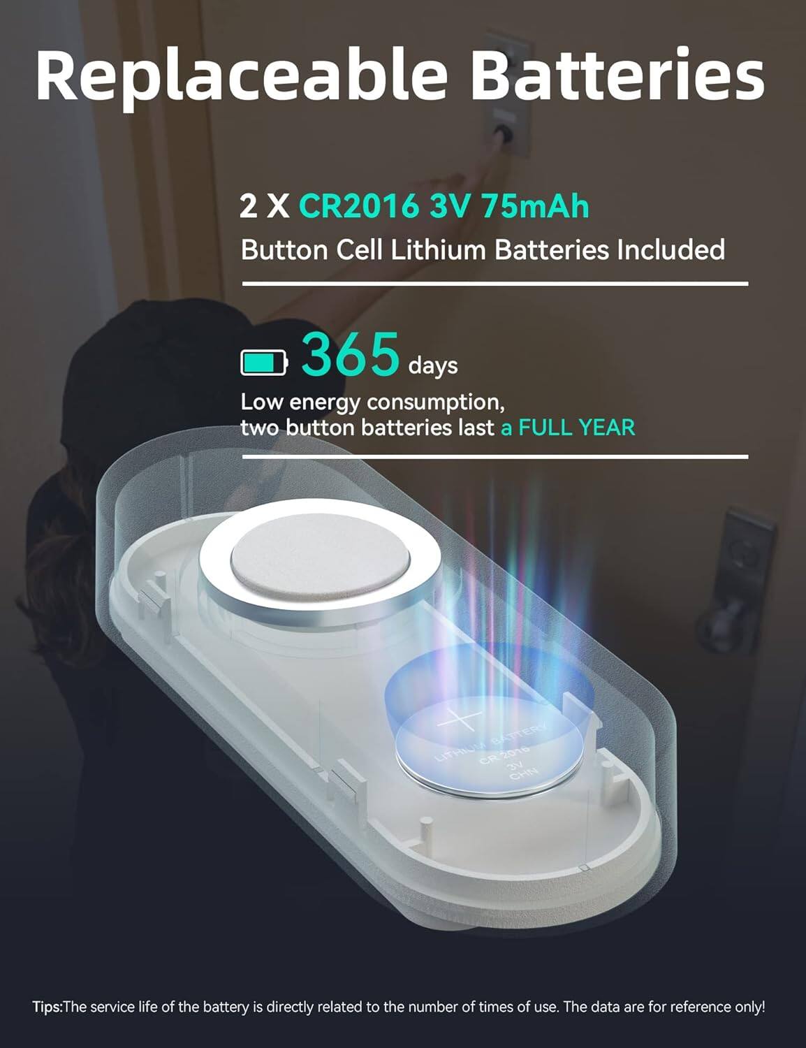 Replaceable Batteries

2 X CR2016 3V 75mAh  
Button Cell Lithium Batteries Included

365 days  
Low energy consumption, two button batteries last a FULL YEAR

Tips: The service life of the battery is directly related to the number of times of use. The data are for reference only!