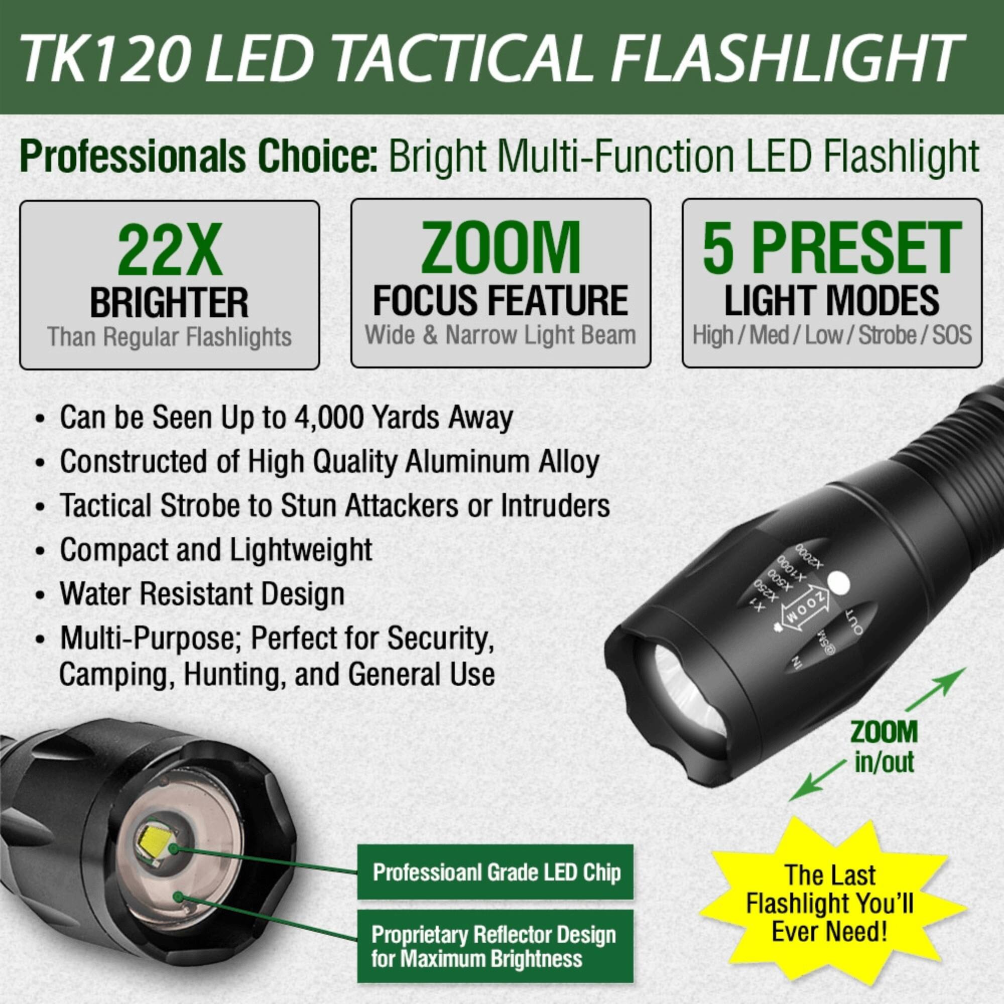 TK120 LED TACTICAL FLASHLIGHT  
Professionals Choice: Bright Multi-Function LED Flashlight  

- 22X BRIGHTER Than Regular Flashlights  
- ZOOM FOCUS FEATURE Wide & Narrow Light Beam  
- 5 PRESET LIGHT MODES High / Med / Low / Strobe / SOS  

Can be Seen Up to 4,000 Yards Away  
Constructed of High Quality Aluminum Alloy  
Tactical Strobe to Stun Attackers or Intruders  
Compact and Lightweight  
Water Resistant Design  
Multi-Purpose; Perfect for Security, Camping, Hunting, and General Use  

Professional Grade LED Chip  
Proprietary Reflector Design for Maximum Brightness  

The Last Flashlight You'll Ever Need!