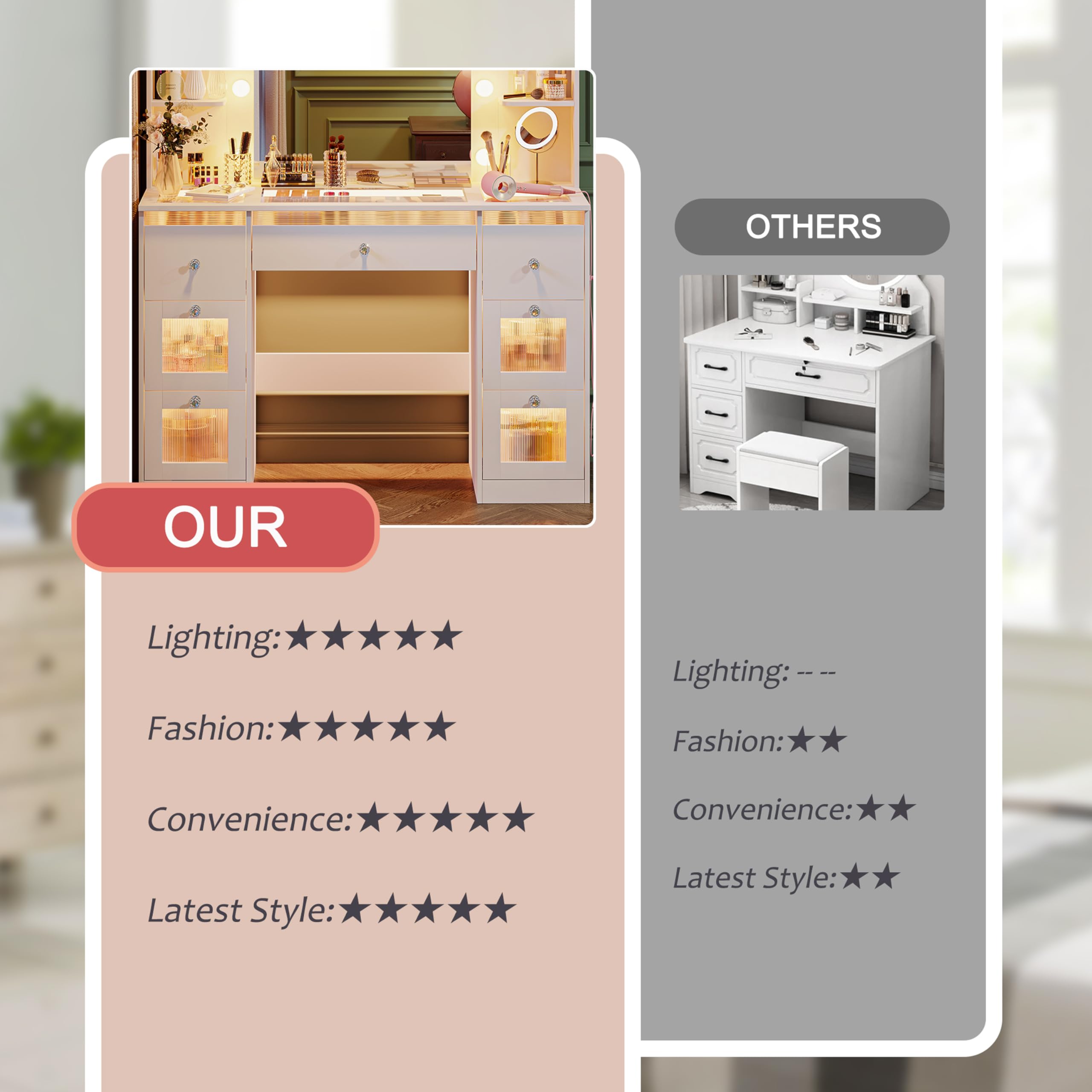 OUR  
Lighting: ★★★★★  
Fashion: ★★★★★  
Convenience: ★★★★★  
Latest Style: ★★★★★  

OTHERS  
Lighting: ---  
Fashion: ★★  
Convenience: ★★  
Latest Style: ★★