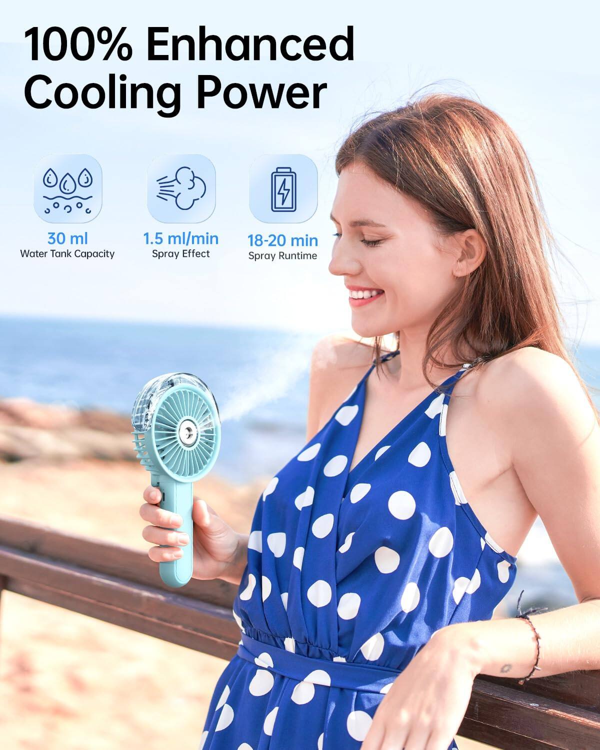 100% Enhanced Cooling Power  
4  
30 ml Water Tank Capacity  
1.5 ml/min Spray Effect  
18-20 min Spray Runtime