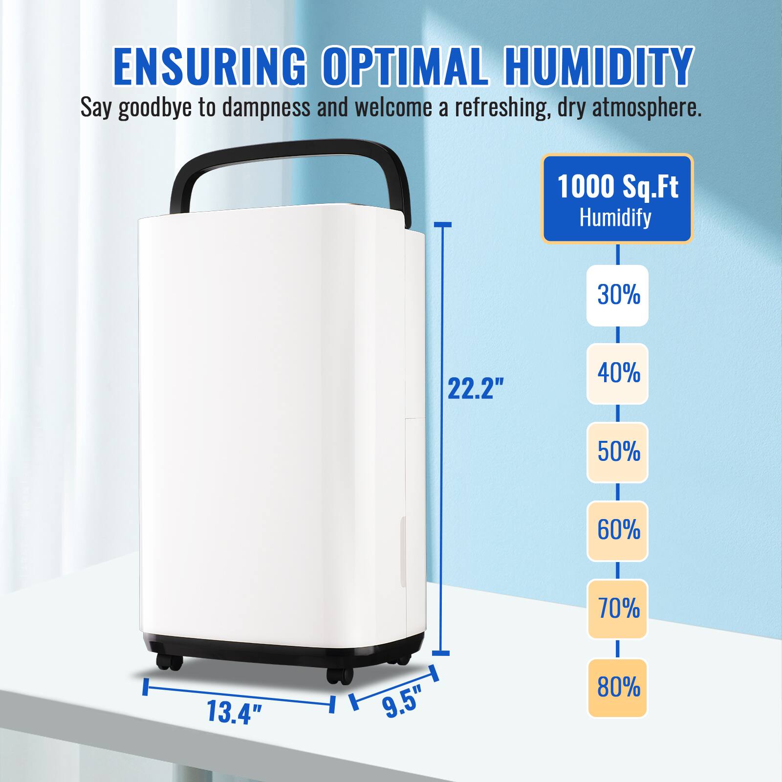 ENSURING OPTIMAL HUMIDITY  
Say goodbye to dampness and welcome a refreshing, dry atmosphere.  

1000 Sq.Ft  
Humidify  
30%  
40%  
50%  
60%  
70%  
80%  

22.2"  
13.4"  
9.5"