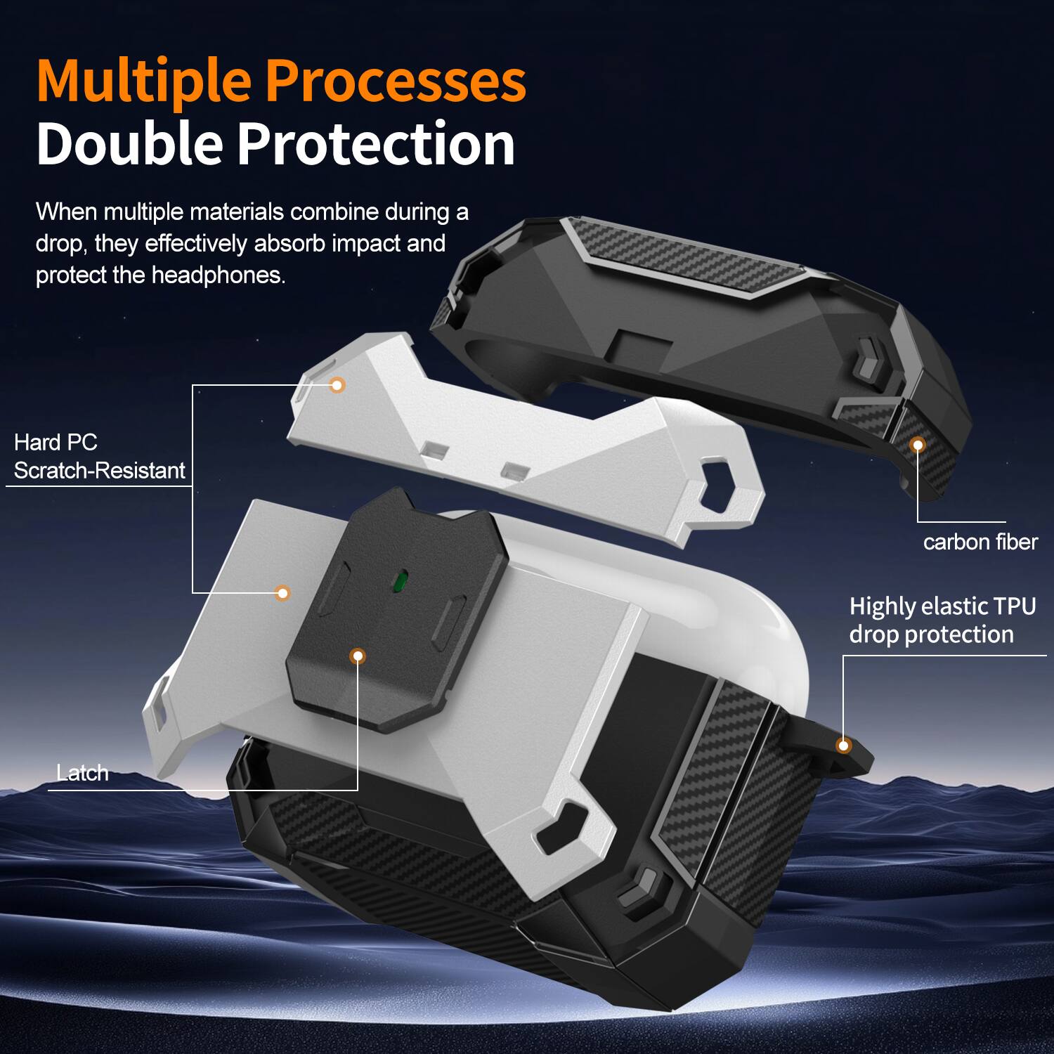 Multiple Processes Double Protection  
When multiple materials combine during a drop, they effectively absorb impact and protect the headphones.  
Hard PC Scratch-Resistant  
carbon fiber  
Highly elastic TPU drop protection  
Latch