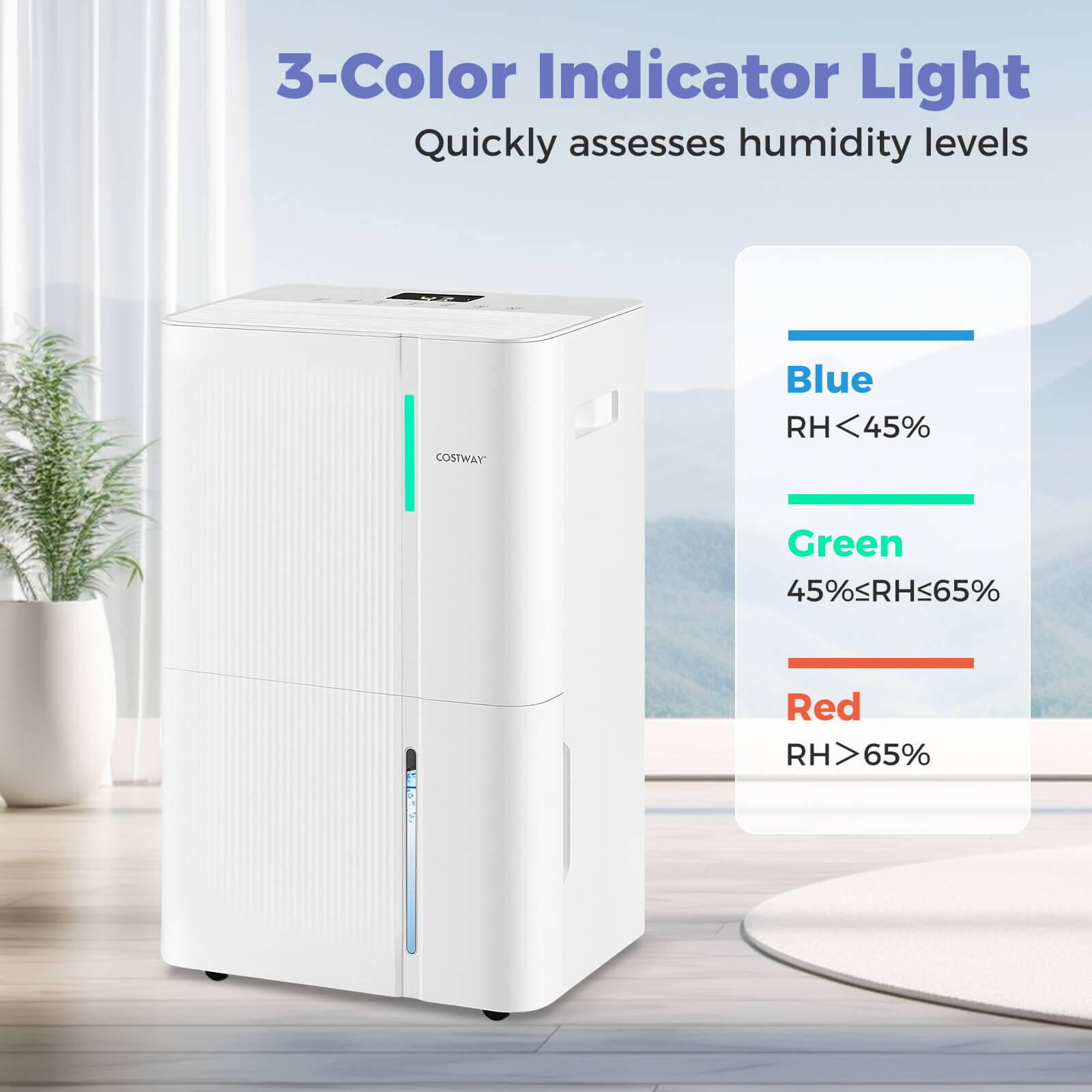 3-Color Indicator Light  
Quickly assesses humidity levels  

Blue  
RH < 45%  

Green  
45% ≤ RH ≤ 65%  

Red  
RH > 65%