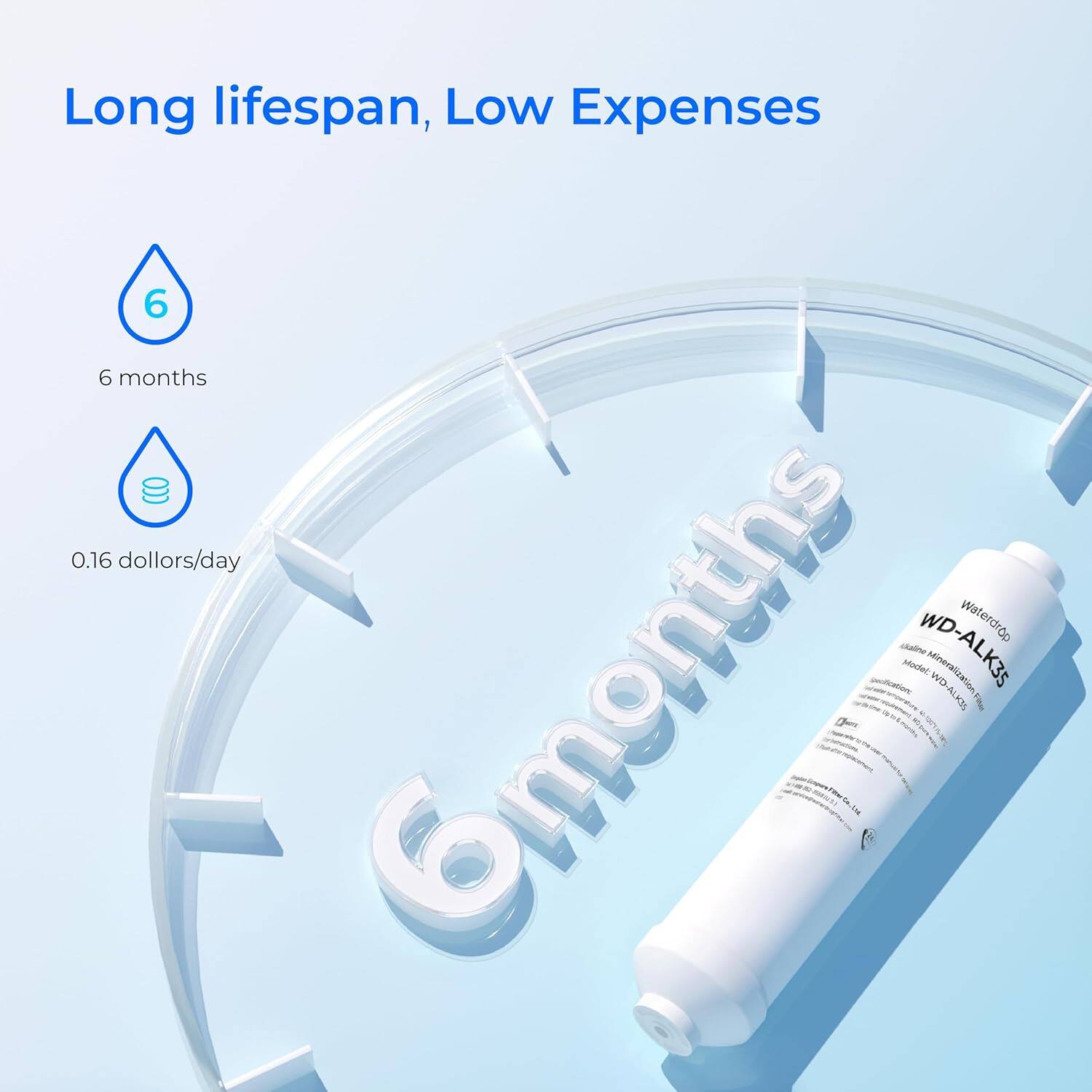 Long lifespan, Low Expenses  
6 months  
0.16 dollars/day  
Waterdrop  
6 months  
WD-ALK35  
Wt VD-AUGS
