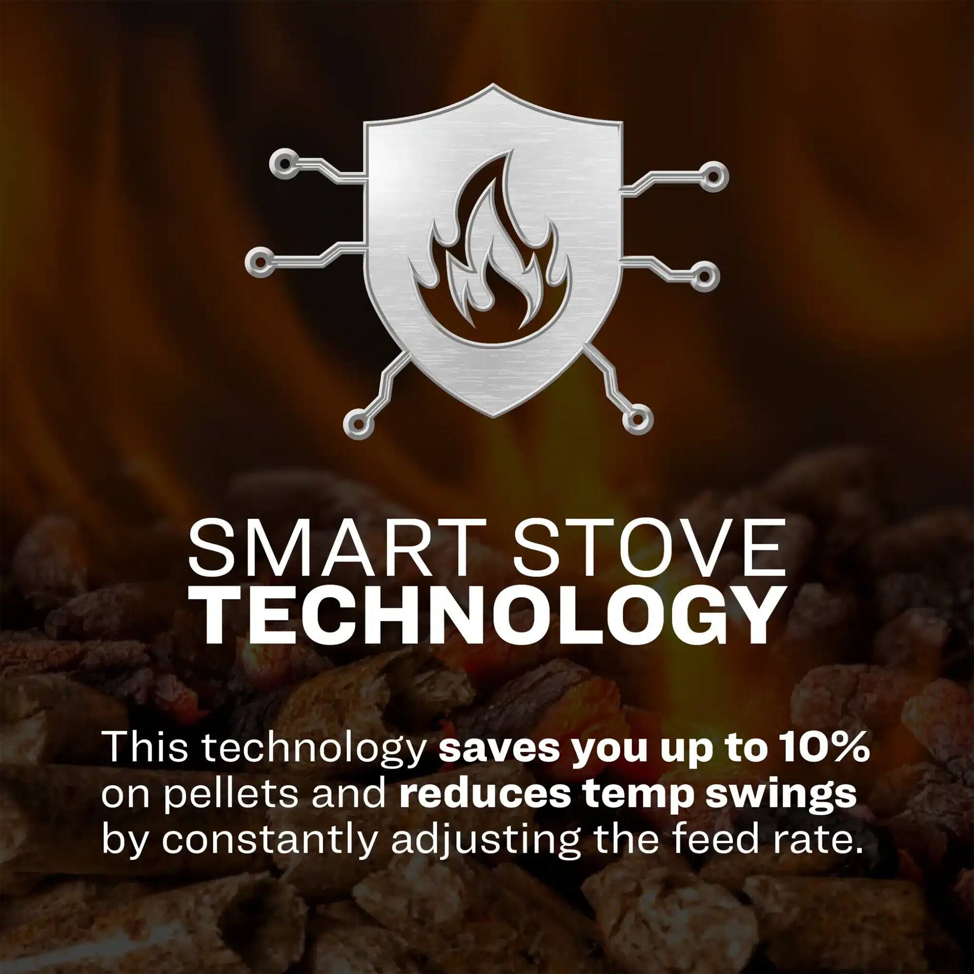 SMART STOVE TECHNOLOGY

This technology saves you up to 10% on pellets and reduces temp swings by constantly adjusting the feed rate.