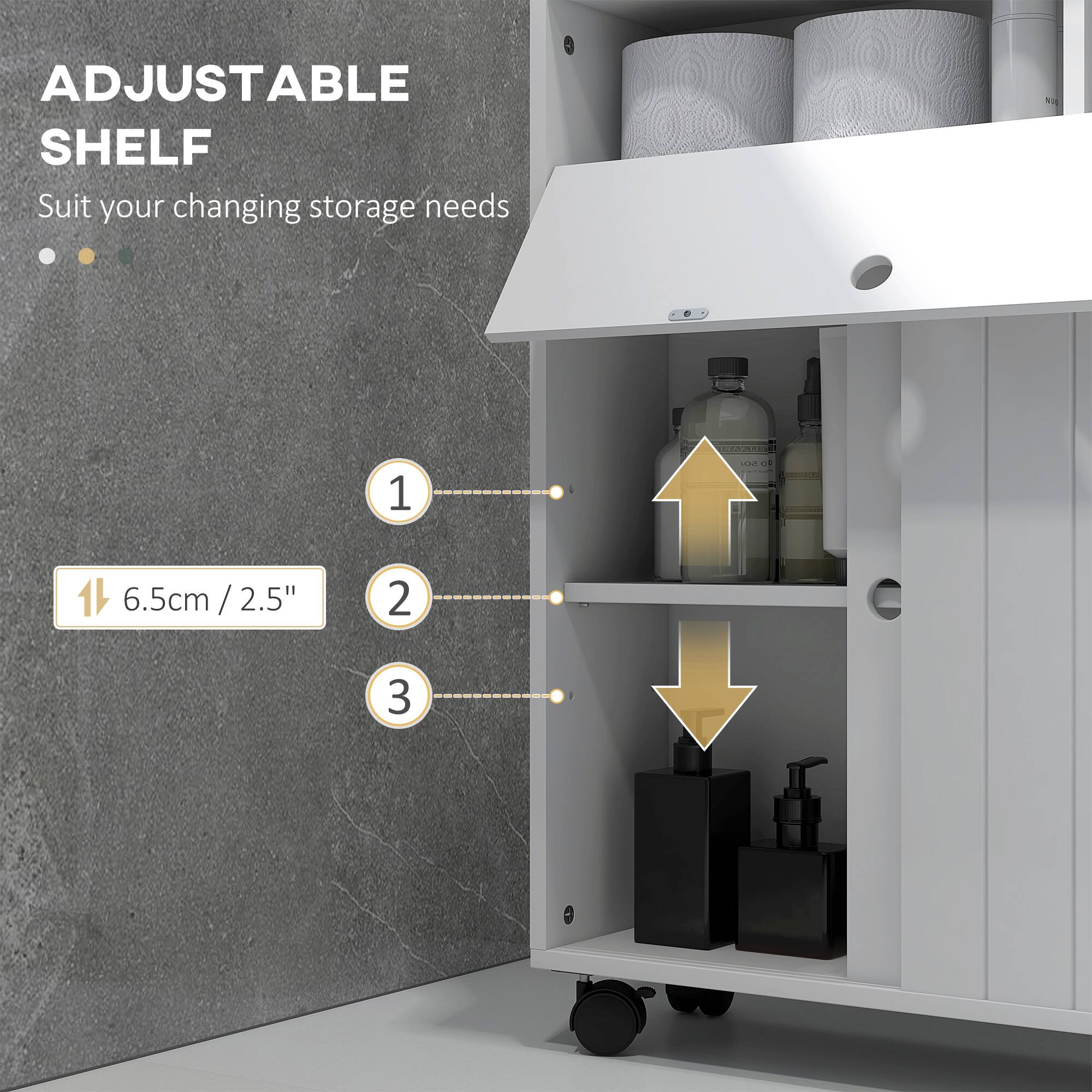 ADJUSTABLE SHELF  
Suit your changing storage needs  

1. 6.5cm / 2.5"  
2.  
3.