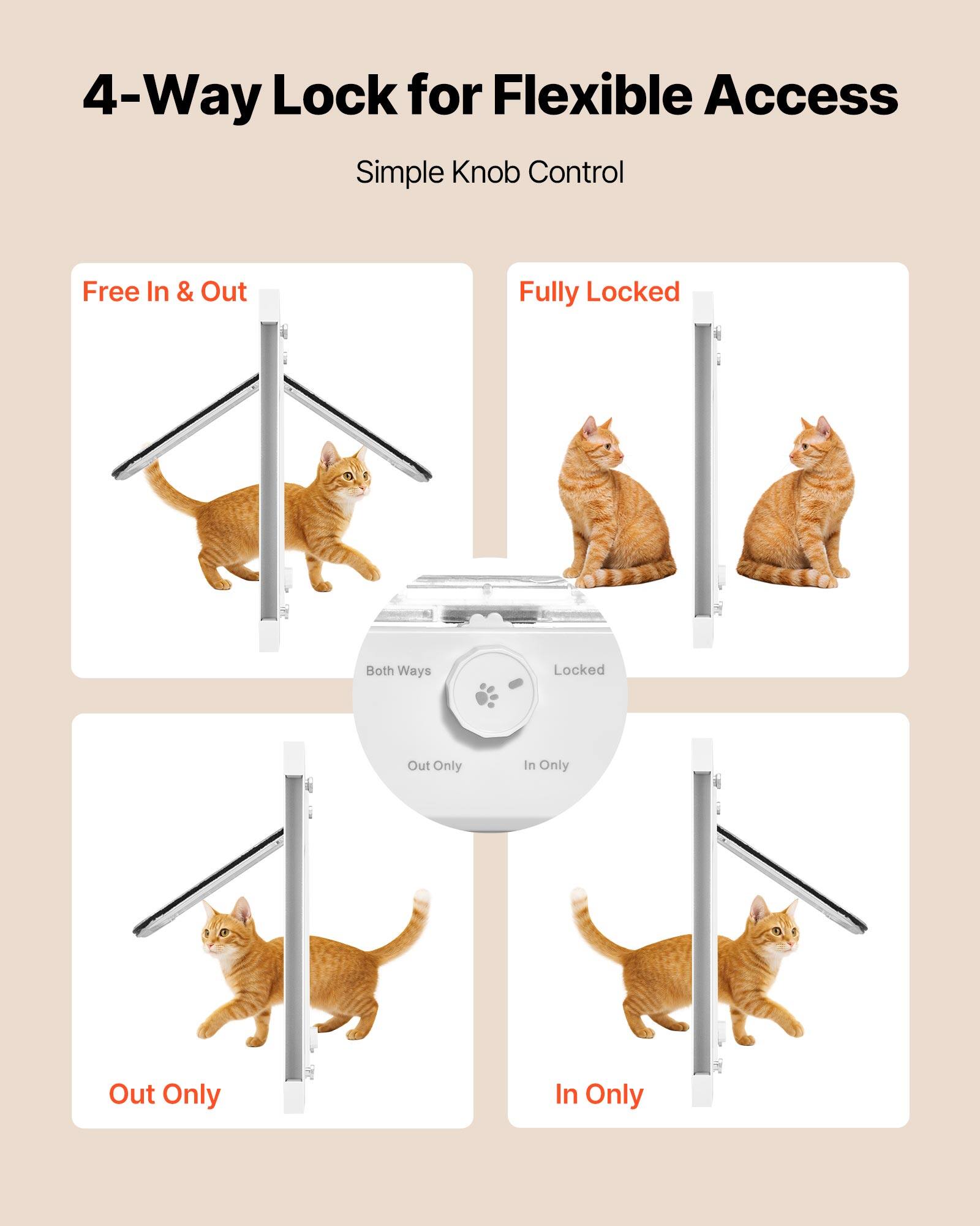 4-Way Lock for Flexible Access  
Simple Knob Control  

- Free In & Out  
- Fully Locked  
- Both Ways  
- Out Only  
- In Only