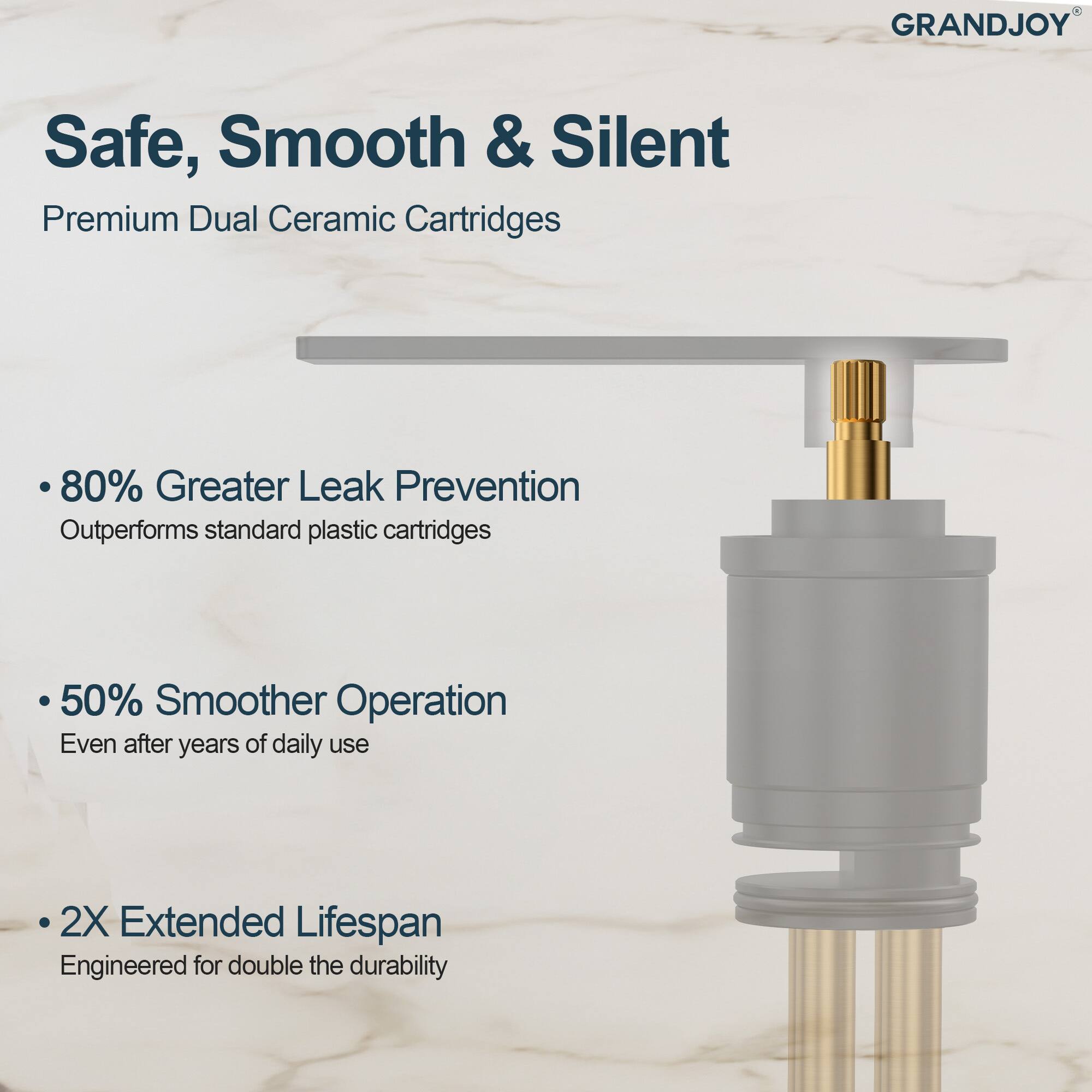 GRANDJOY Safe, Smooth & Silent  
Premium Dual Ceramic Cartridges  

- 80% Greater Leak Prevention  
  Outperforms standard plastic cartridges  

- 50% Smoother Operation  
  Even after years of daily use  

- 2X Extended Lifespan  
  Engineered for double the durability