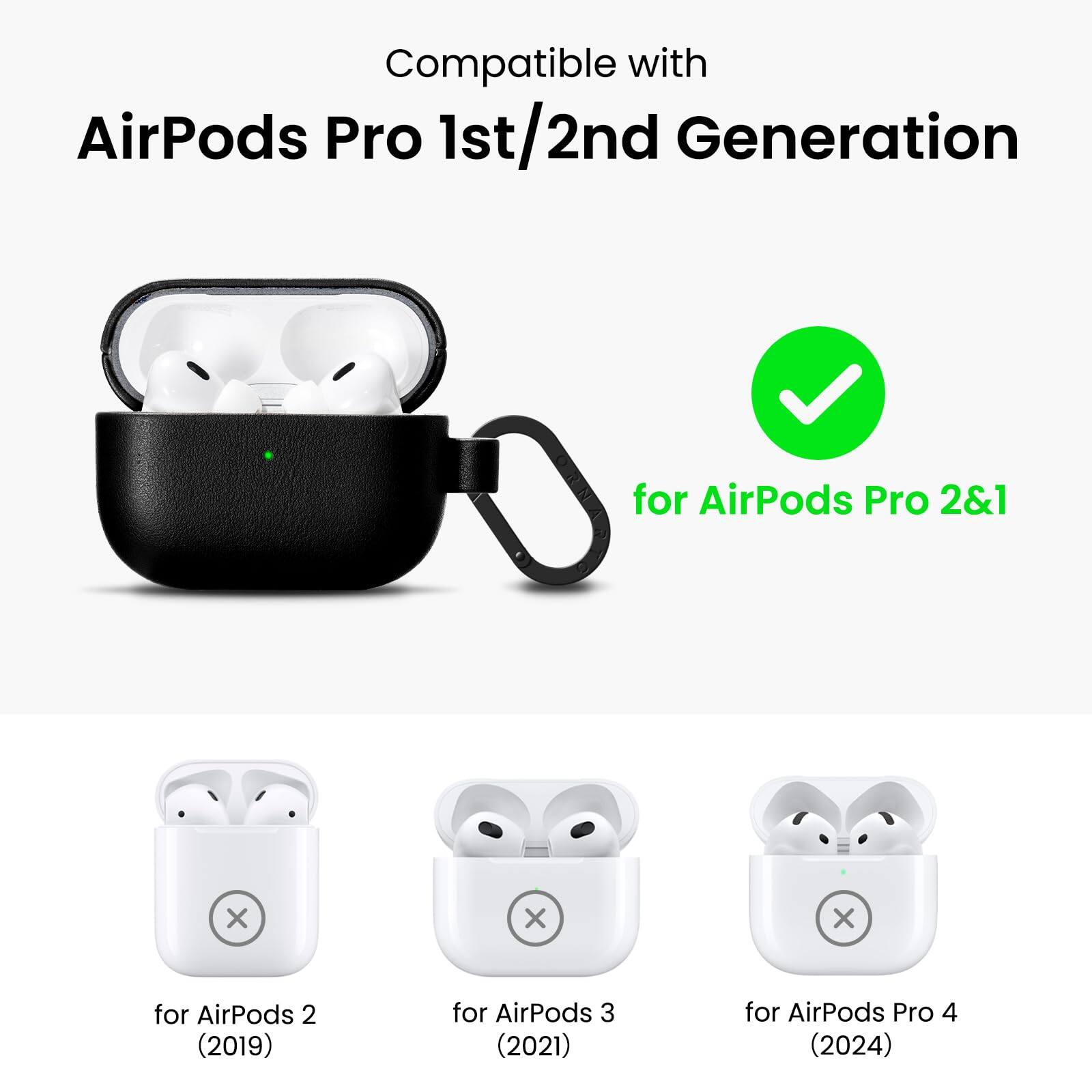 Compatible with  
AirPods Pro 1st/2nd Generation  

for AirPods Pro 2&1  

for AirPods 2 (2019)  
for AirPods 3 (2021)  
for AirPods Pro 4 (2024)