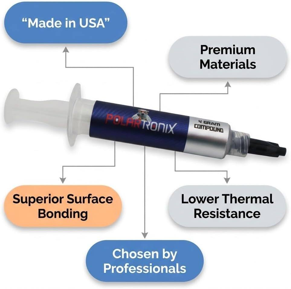 "Made in USA"
Premium Materials
POLARTRONIX GRAM COMPOUND
Superior Surface Bonding
Lower Thermal Resistance
Chosen by Professionals