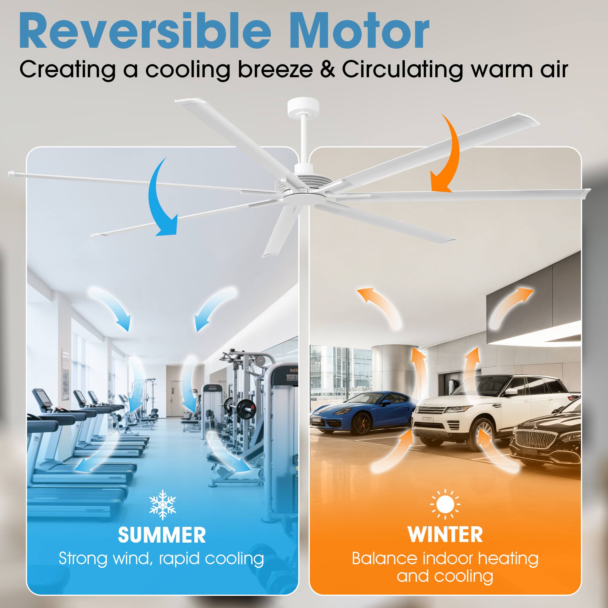 Reversible Motor  
Creating a cooling breeze & Circulating warm air  

SUMMER  
Strong wind, rapid cooling  

WINTER  
Balance indoor heating and cooling