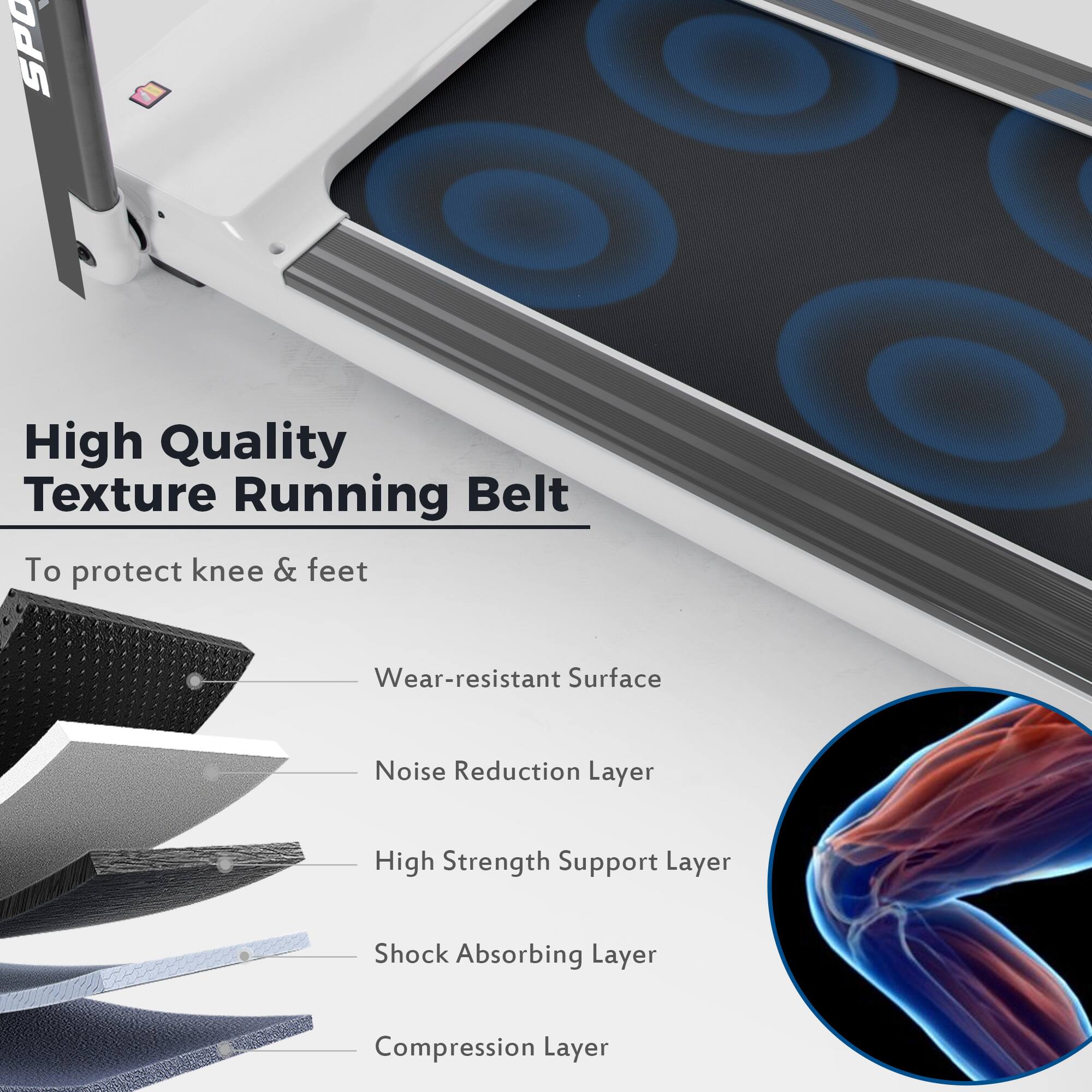 High Quality Texture Running Belt  
To protect knee & feet  

- Wear-resistant Surface  
- Noise Reduction Layer  
- High Strength Support Layer  
- Shock Absorbing Layer  
- Compression Layer