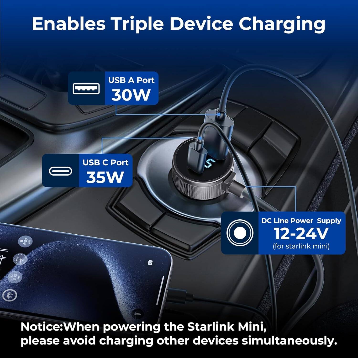 Enables Triple Device Charging

- USB A Port 30W
- USB C Port 35W
- DC Line Power Supply 12-24V (for Starlink Mini)

Notice: When powering the Starlink Mini, please avoid charging other devices simultaneously.