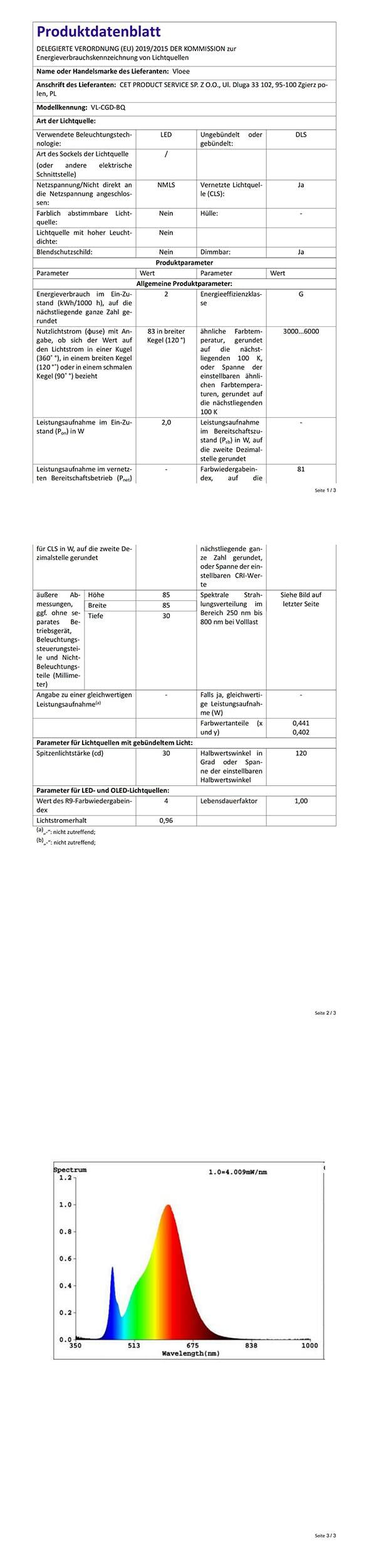 Produktdatenblatt

DELEGIERTE VERORDNUNG (EU) 2019/2050 DER KOMMISSION zur Änderung der Verordnung (EU) 2019/2015 über die Energieeffizienz von Lichtquellen

Name oder Handelsname des Lebensraumprodukts: CET PRODUCT SERVICE S.P.Z.O.O., Ulica 3102, 500-100 Zgierz, polen

Anschluss der Lebensraumprodukt: LED-GU10

Modellnummer: LV-GD-BQ

Art der Lichtquelle: LED

Verwendete Beleuchtungstechnologie: LED

Art des Sockels der Lichtquelle: E27

Schichtstelle: NMMS

Verwendete Lichtquelle: LED

Farbe: Weiß

Brennlichte: Nein

Brennlichte mit höherer Leuchtdichte: Nein

Blendschutzschild: Ja

Produktparameter:

- Energieverbrauch im Ein-Zu-stand (kWh/1000 h): 2
-