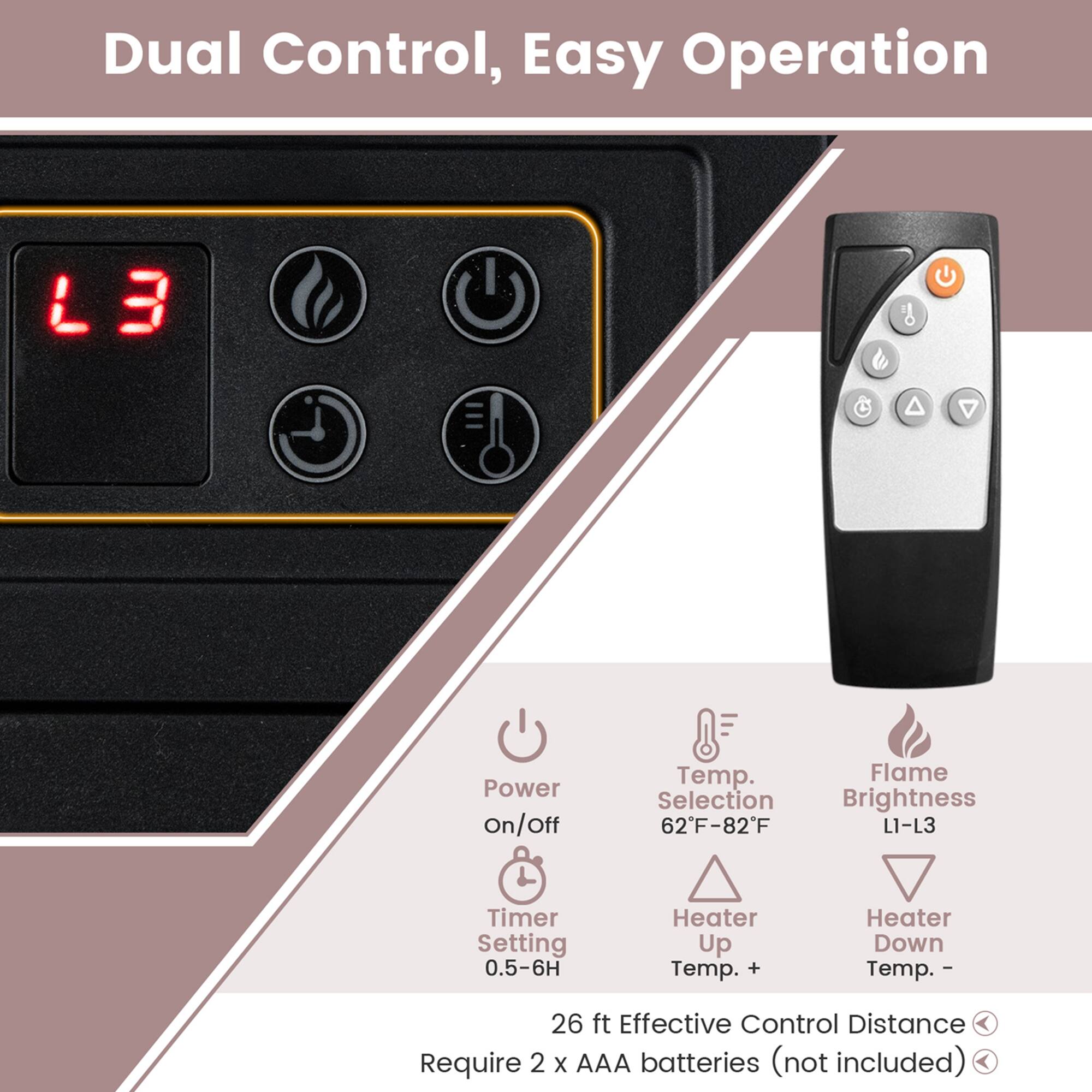 Dual Control, Easy Operation

- Power On/Off
- Temp. Selection 62°F-82°F
- Flame Brightness L1-L3
- Timer Setting 0.5-6H
- Heater Up Temp. +
- Heater Down Temp. -
- 26 ft Effective Control Distance
- Require 2 x AAA batteries (not included)