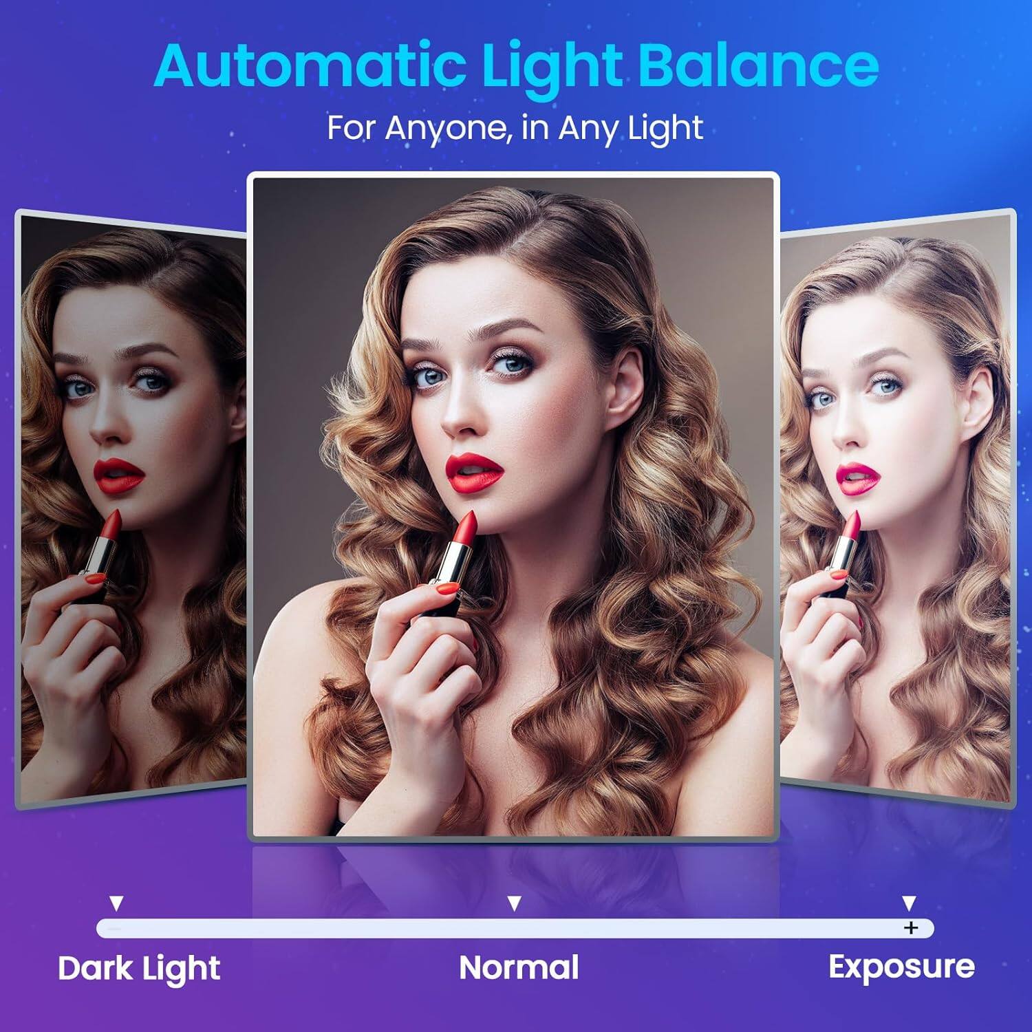 Automatic Light Balance  
For Anyone, in Any Light  

Dark Light  
Normal  
Exposure
