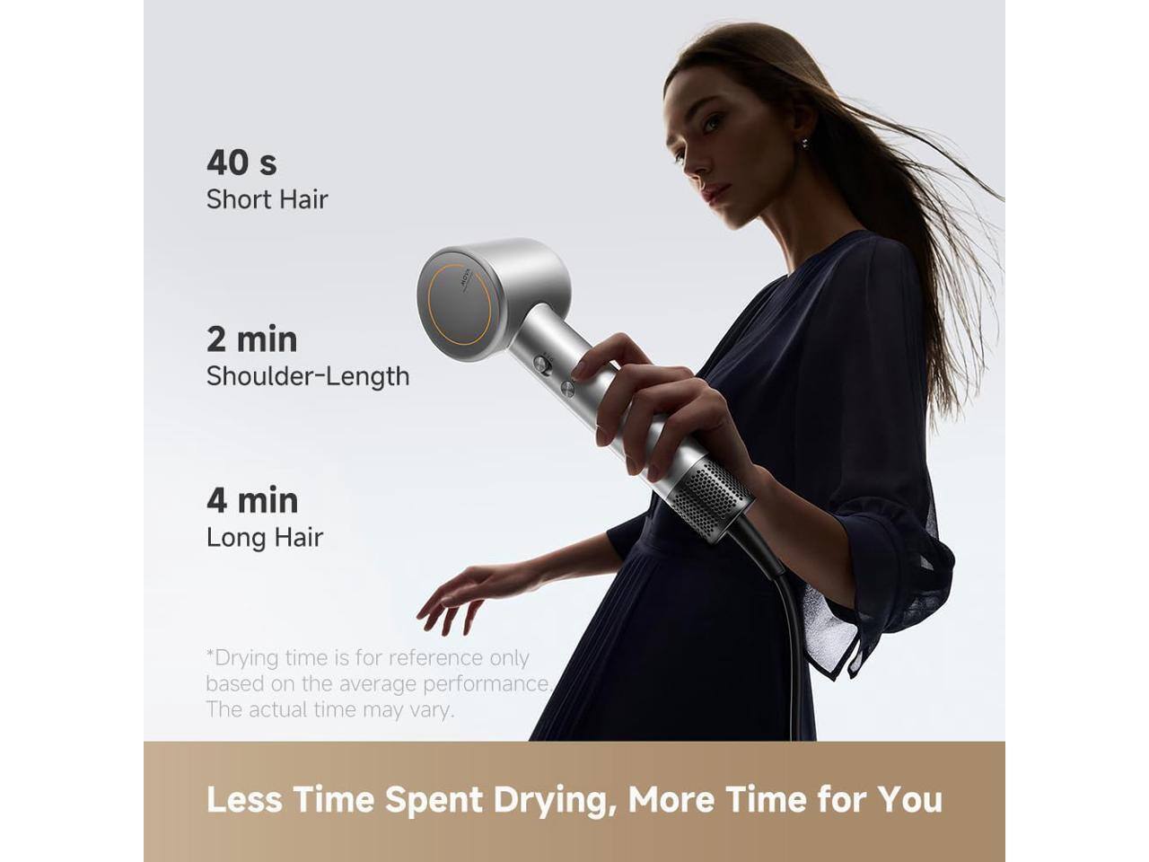 40 s  
Short Hair  

2 min  
Shoulder-Length  

4 min  
Long Hair  

*Drying time is for reference only based on the average performance. The actual time may vary.  

Less Time Spent Drying, More Time for You