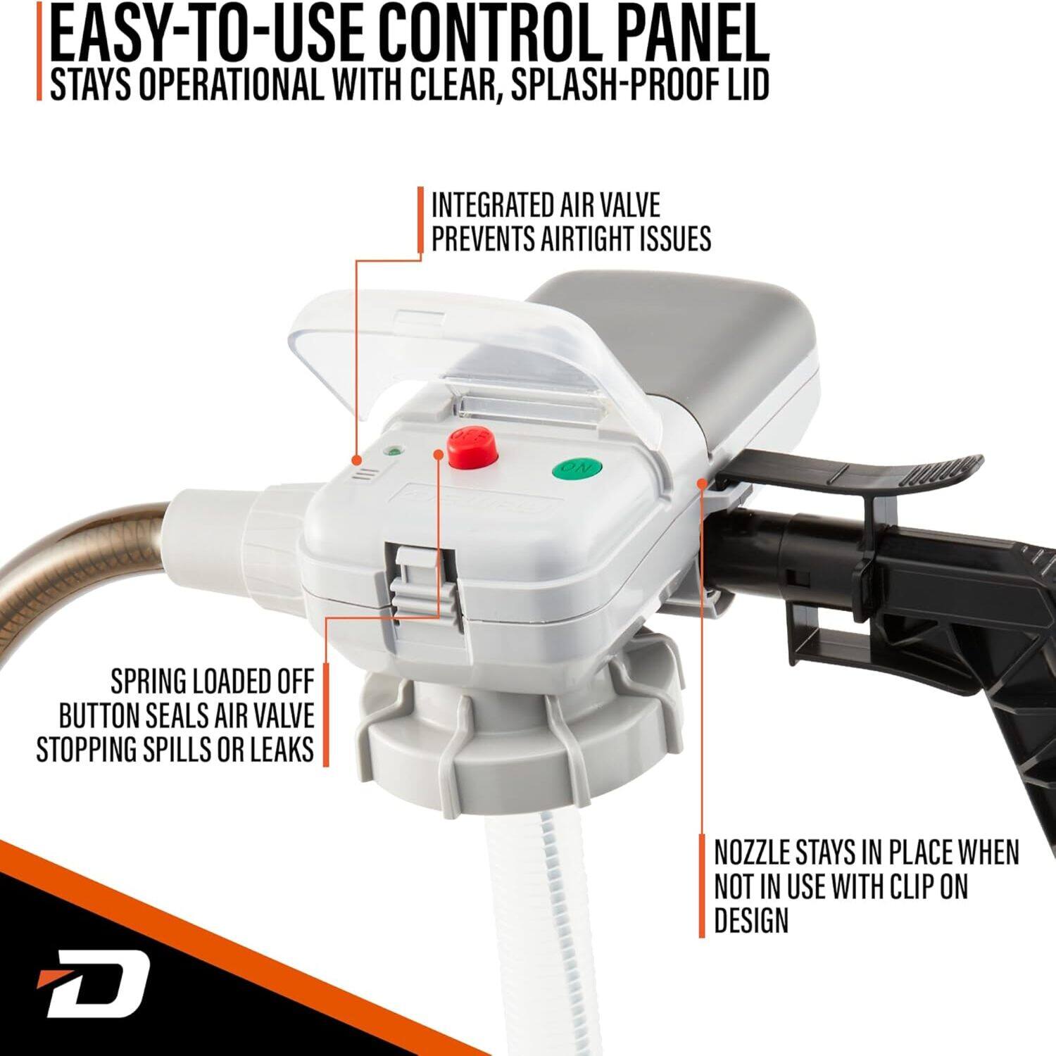 EASY-TO-USE CONTROL PANEL  
STAYS OPERATIONAL WITH CLEAR, SPLASH-PROOF LID  

INTEGRATED AIR VALVE  
PREVENTS AIRTIGHT ISSUES  

SPRING LOADED OFF BUTTON  
SEALS AIR VALVE STOPPING SPILLS OR LEAKS  

NOZZLE STAYS IN PLACE WHEN NOT IN USE WITH CLIP ON DESIGN