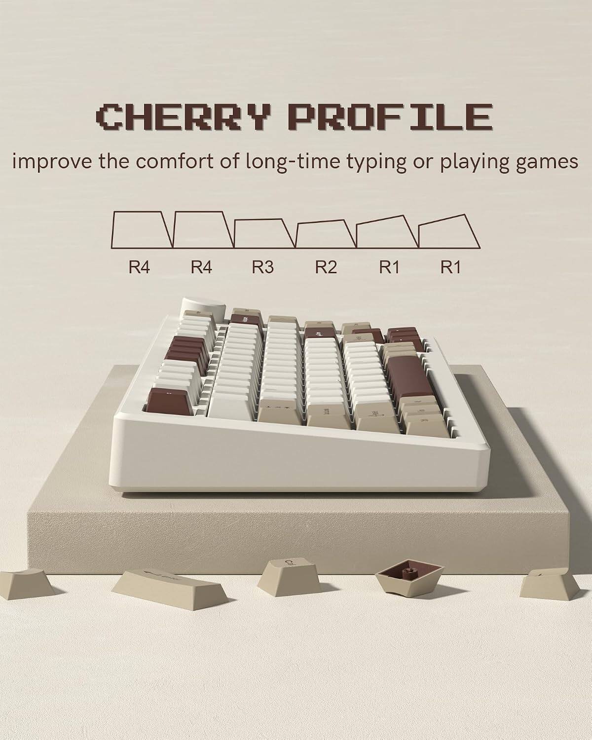 Womier Double Shot PBT Keycaps Set,Cherry Profile Custom Key caps for ...