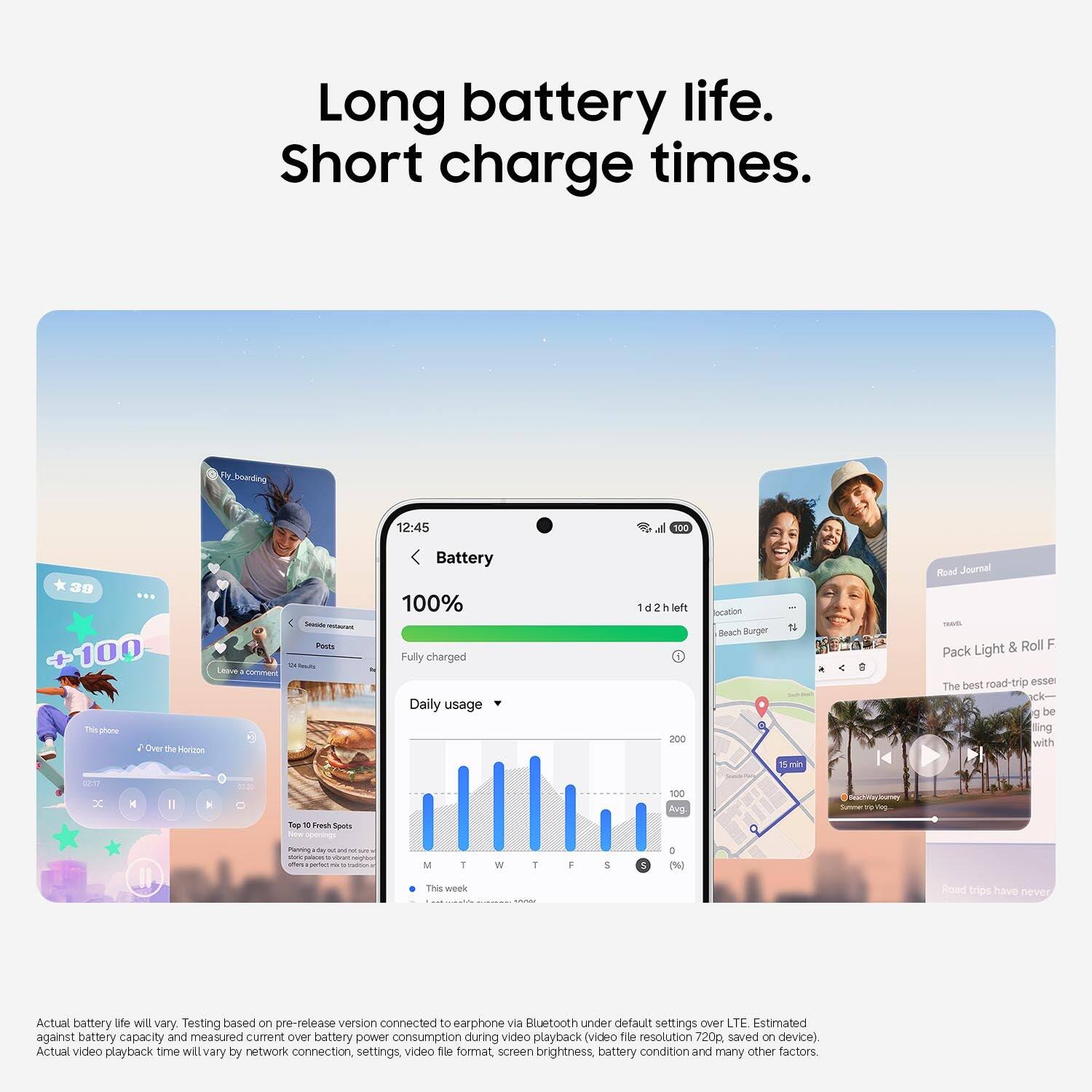 Long battery life. Short charge times.

Boarding
12:45
100
39 100
Sesside Natural Posts Quillous Leave comment
Battery 100% Fully charged Daily usage
1d2h left
location Beach Burger

Road Journal & Roll F Pack Light The best road-trip esse ack- be
This phone
Over the Horizon
200
5 min
with
02:17 X
A
Il
01:20 O
Top TO Fresh Spots
100 Avg
Summe
log...
Plaming day BK offenc
V
I

T
F
$
0 (%)
This week
...
Road trips have never

Actual battery life will vary. Testing based on pre-release version connected to earphone via Bluetooth under default settings over LTE. Estimated against battery capacity and measured current over battery power consumption during video playback (video file resolution 720p, saved on device). Actual video playback time will vary by network connection, settings, video file format, screen brightness, battery condition and many other factors.