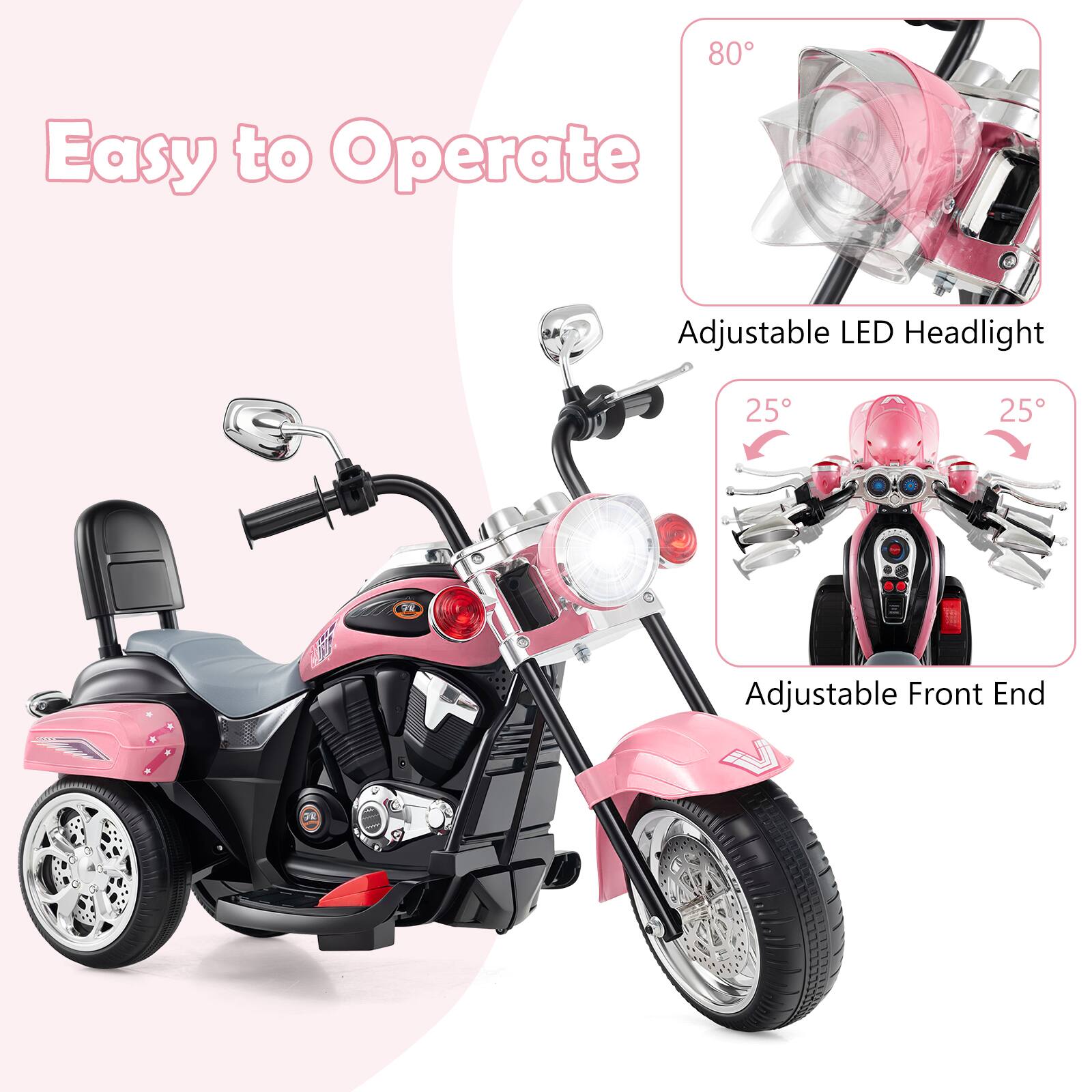 80° Easy to Operate Adjustable LED Headlight  
25° Adjustable Front End