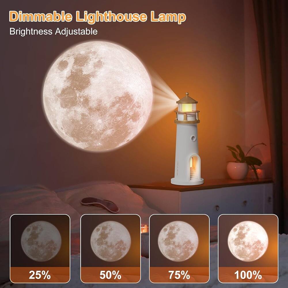 Dimmable Lighthouse Lamp  
Brightness Adjustable  

25%  
50%  
75%  
100%