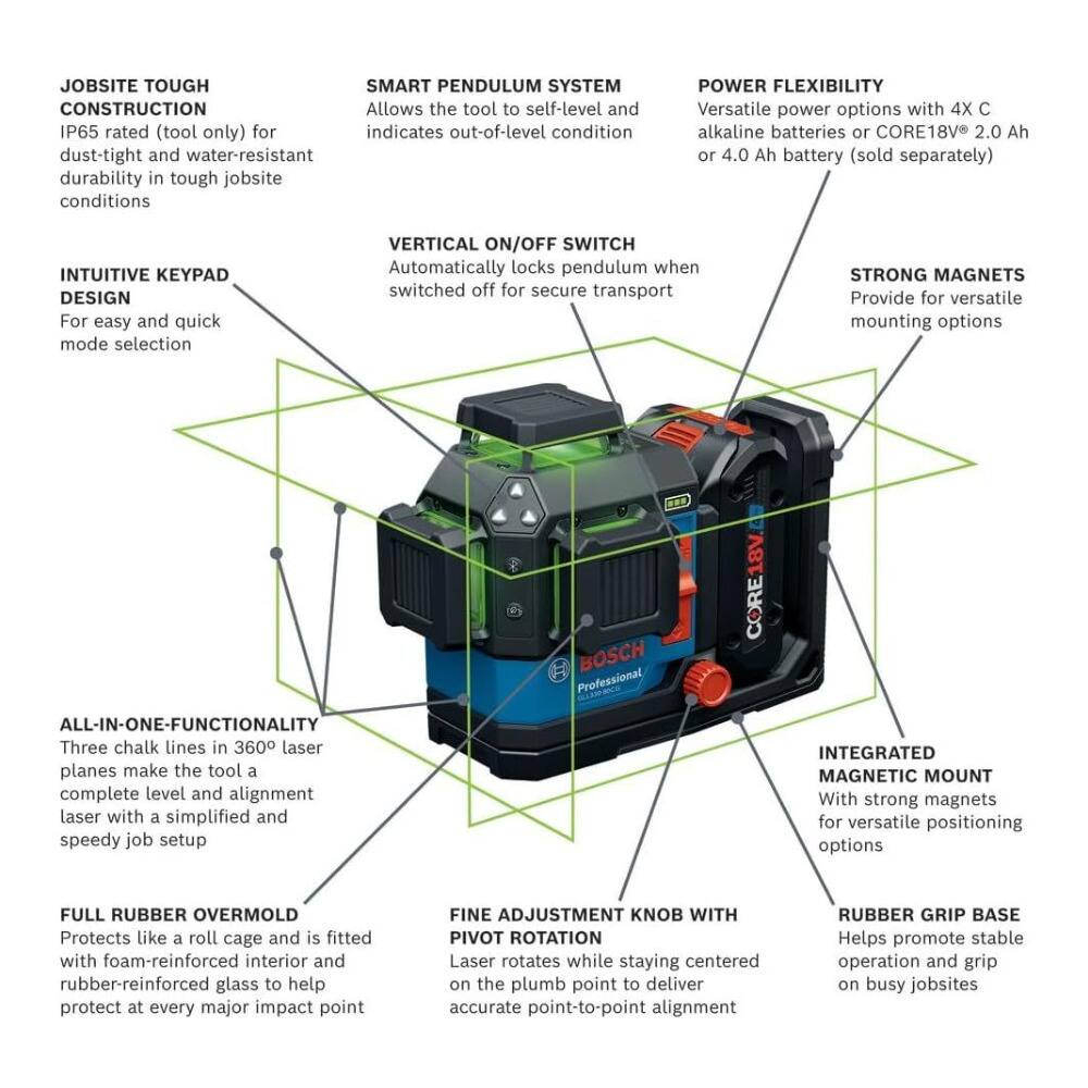 **JOBSITE TOUGH CONSTRUCTION**  
IP65 rated (tool only) for dust-tight and water-resistant durability in tough jobsite conditions

**SMART PENDULUM SYSTEM**  
Allows the tool to self-level and indicates out-of-level condition

**POWER FLEXIBILITY**  
Versatile power options with 4X C alkaline batteries or CORE18V 2.0 Ah or 4.0 Ah battery (sold separately)

**INTUITIVE KEYPAD DESIGN**  
For easy and quick mode selection

**VERTICAL ON/OFF SWITCH**  
Automatically locks pendulum when switched off for secure transport

**STRONG MAGNETS**  
Provide for versatile mounting options

**ALL-IN-ONE-FUNCTIONALITY**  
Three chalk lines in 360° laser planes make the tool a complete level and alignment laser with a simplified and speedy job setup

**FULL RUBBER OVERMOLD**  
Protects like a roll cage and is fitted with foam-reinforced interior and rubber-reinforced glass to help protect at every major impact point

**FINE ADJUSTMENT KNOB WITH PIVOT ROTATION**  
Laser rotates while staying centered on the plumb point to deliver accurate point-to-point