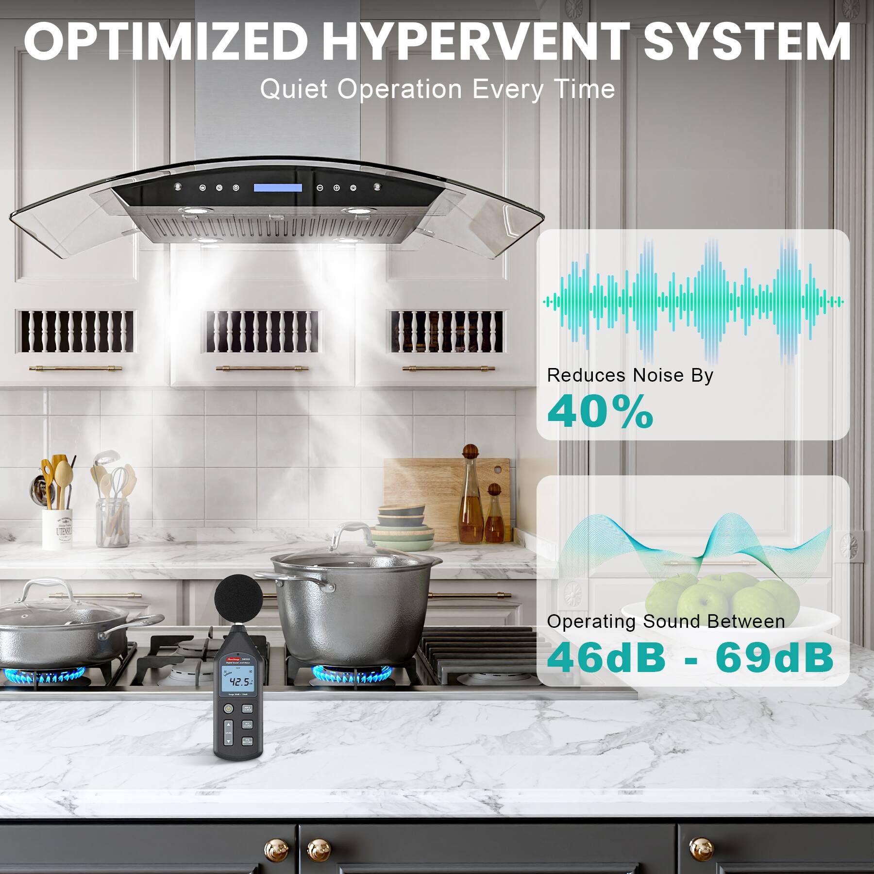 OPTIMIZED HYPERVENT SYSTEM  
Quiet Operation Every Time  
Reduces Noise By 40%  
Operating Sound Between 46dB - 69dB