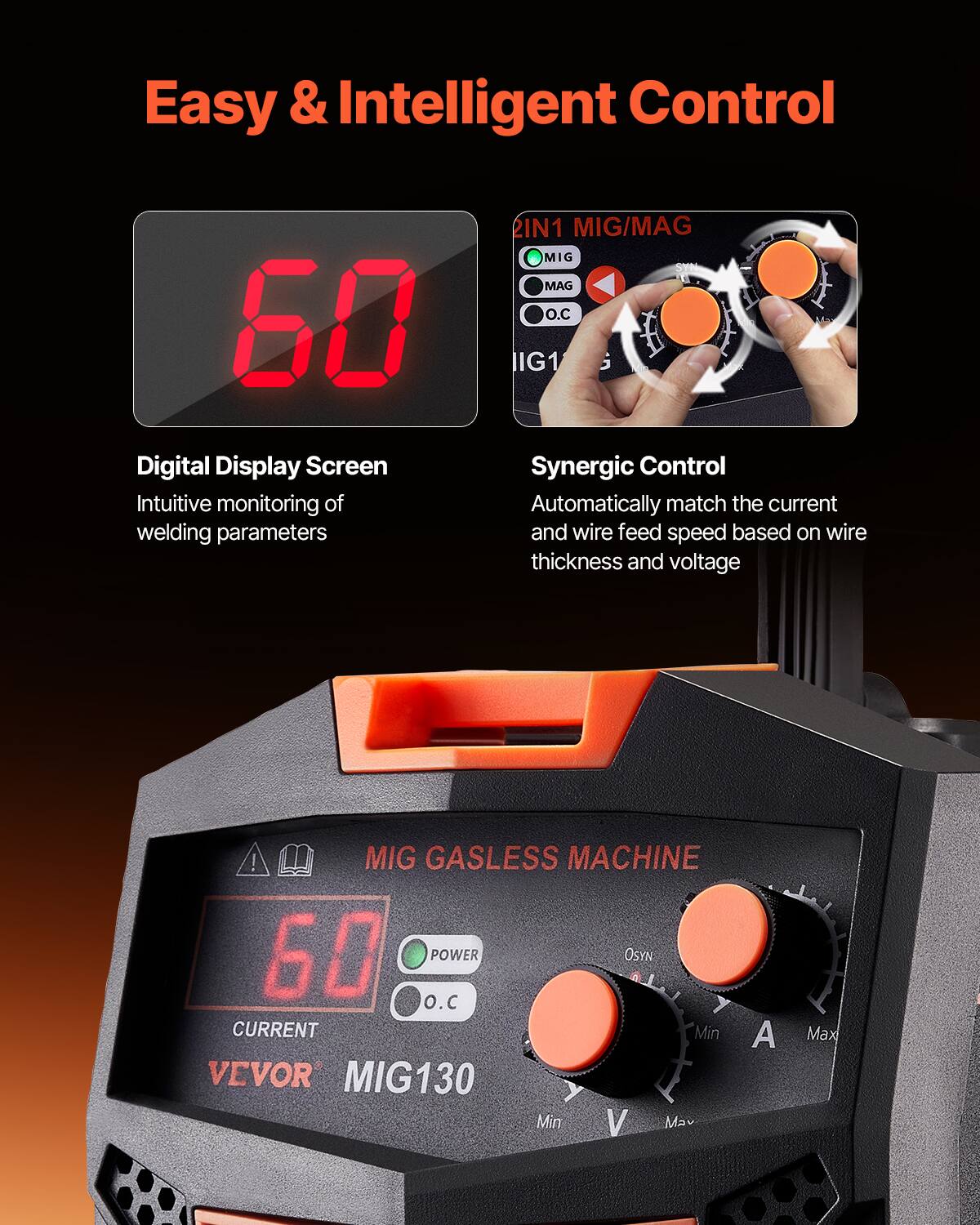 Easy & Intelligent Control

60 Digital Display Screen  
Intuitive monitoring of welding parameters

2IN1 MIG/MAG  
MIG MAG O.C  
Synergic Control  
Automatically match the current and wire feed speed based on wire thickness and voltage

MIG GASLESS MACHINE  
60 POWER  
OSYN  
O.C  
CURRENT  
Min V  
VEVOR  
MIG130  
Min V  
Max