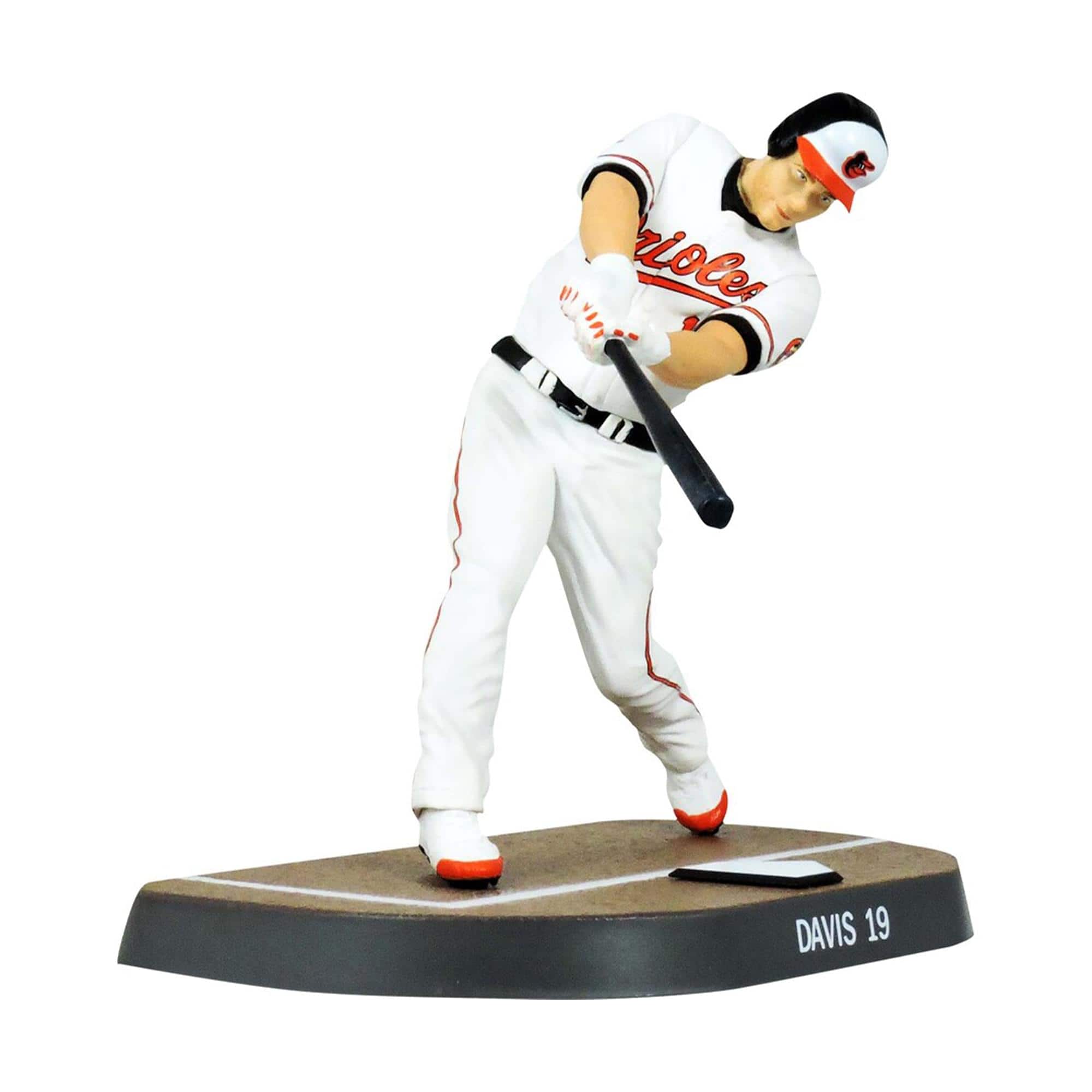 MLB - Baltimore Orioles 6 Inch Figure | Chris Davis - Orange price history on PriceWatchPro