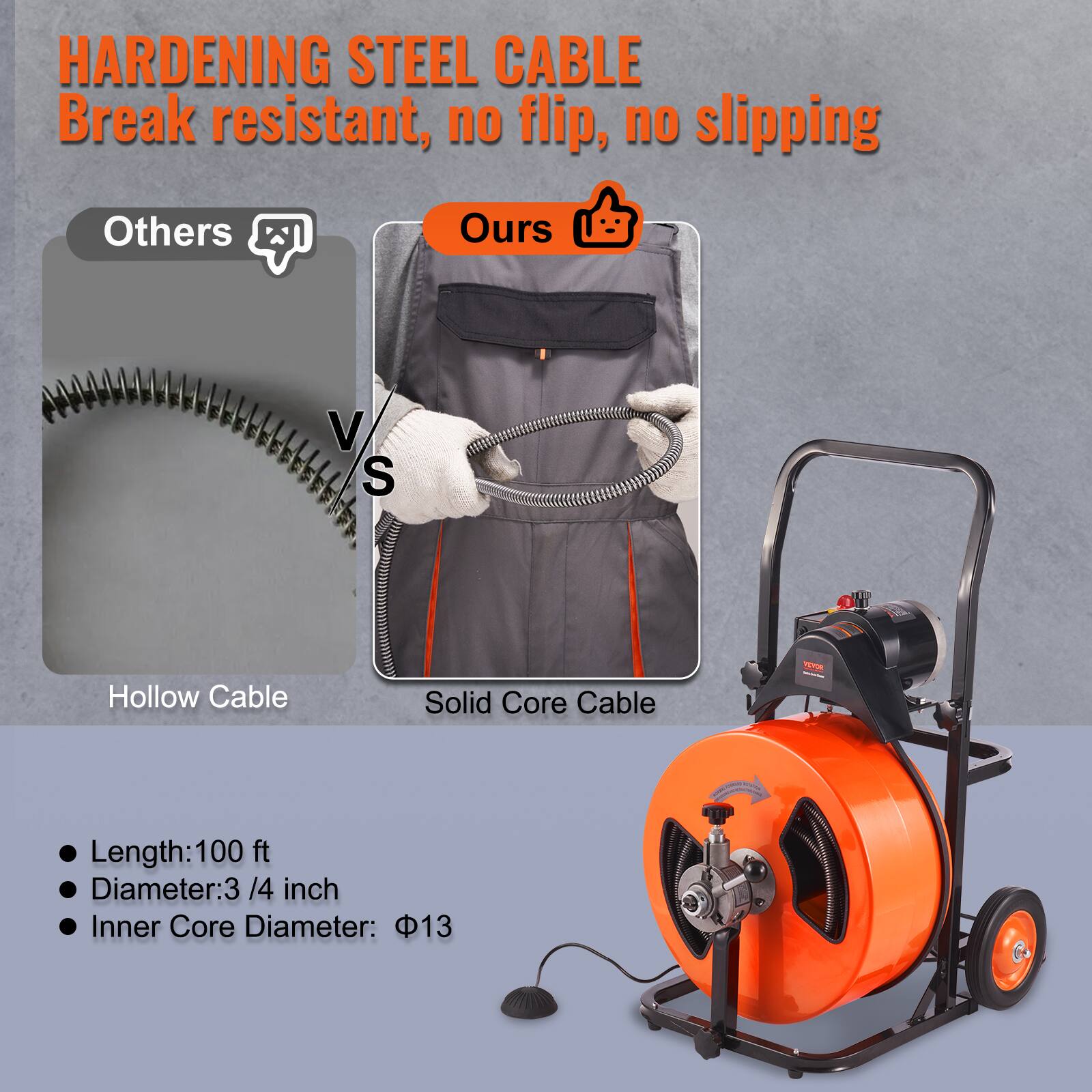 HARDENING STEEL CABLE Break resistant, no flip, no slipping

Others Vs Ours

Hollow Cable Solid Core Cable

Length: 100 ft

Diameter: 3/4 inch

Inner Core Diameter: Φ13